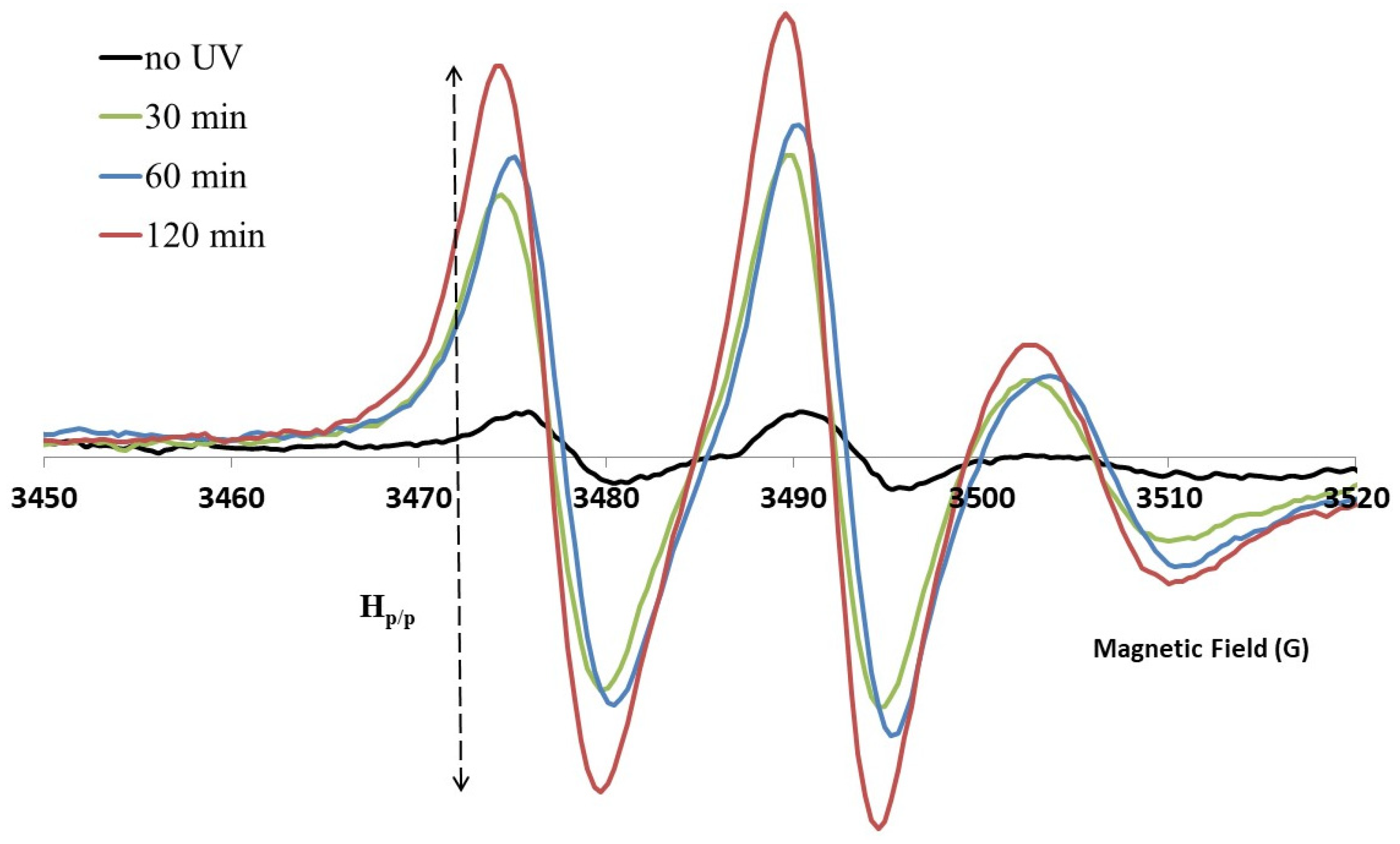 Applsci 14 10766 g001