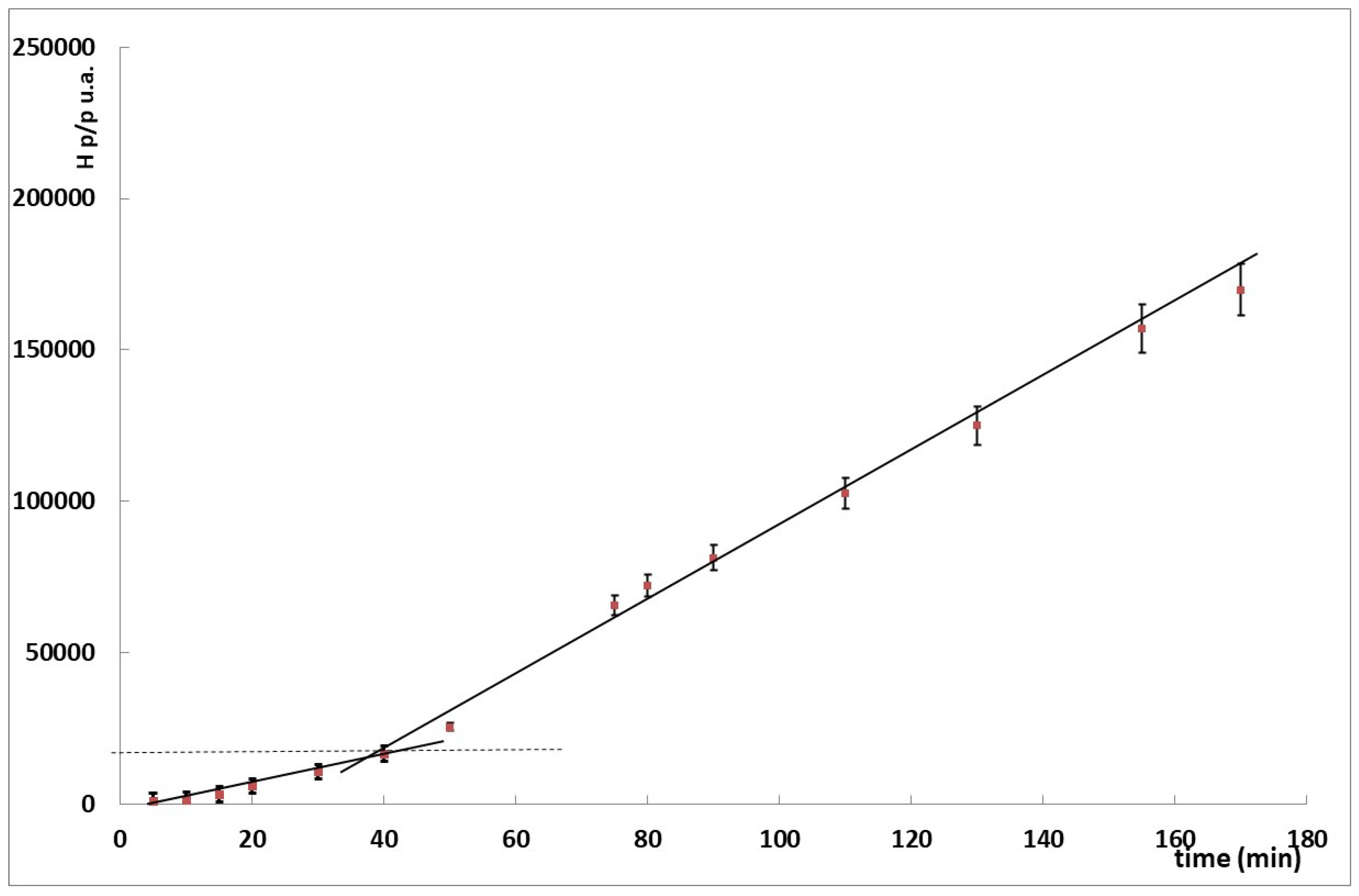 Applsci 14 10766 g002