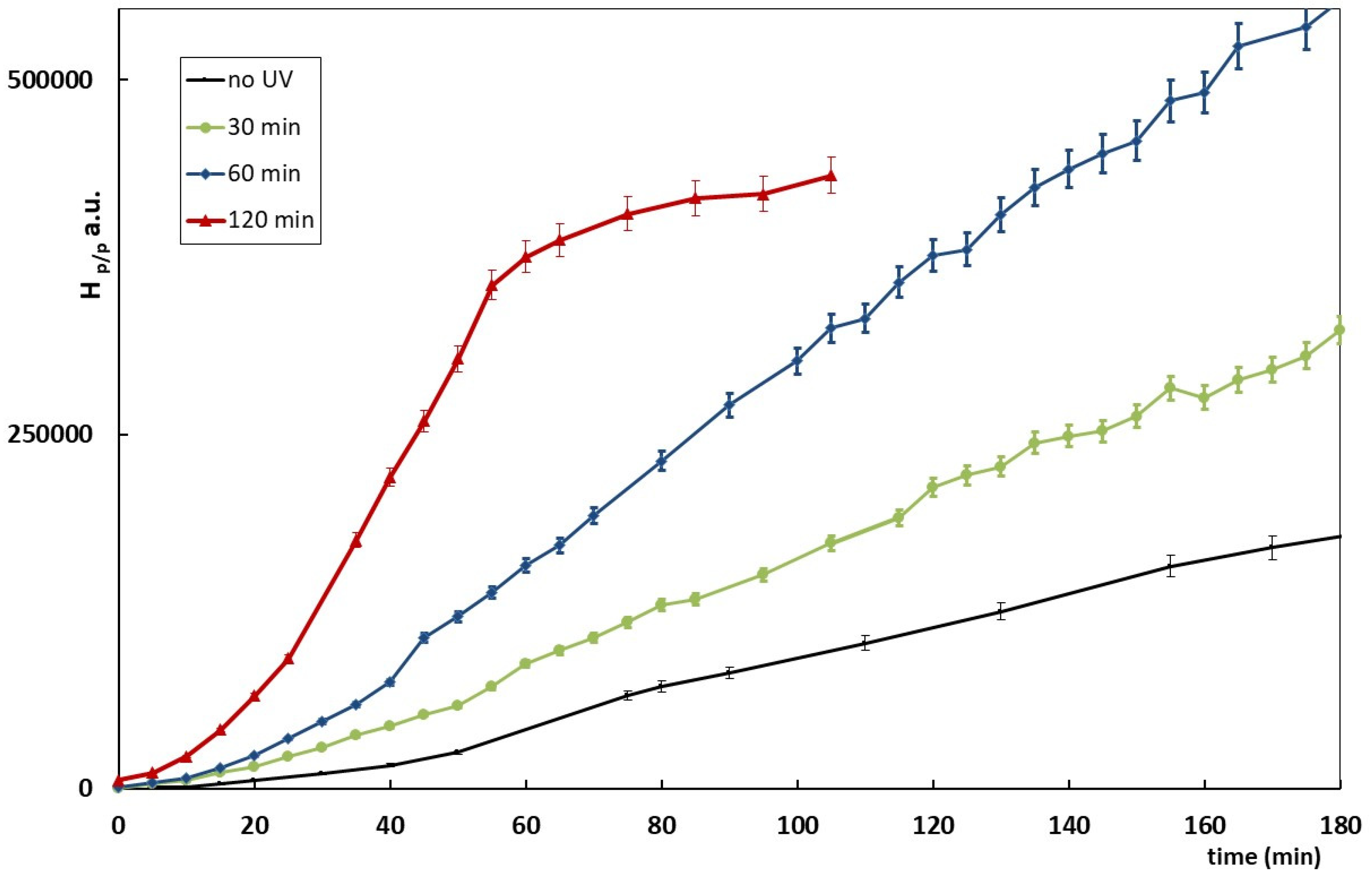 Applsci 14 10766 g003