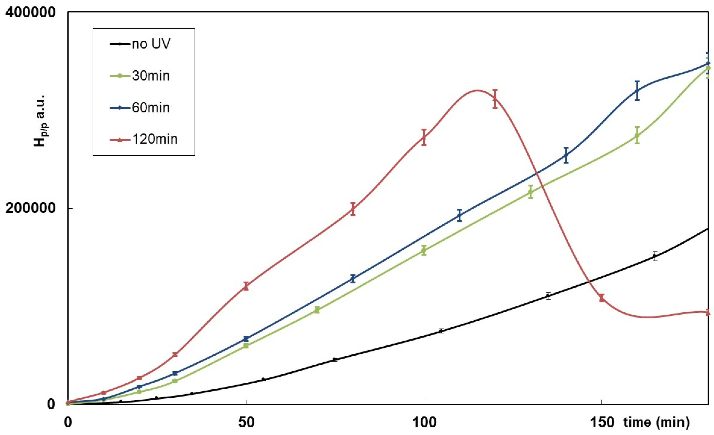 Applsci 14 10766 g005