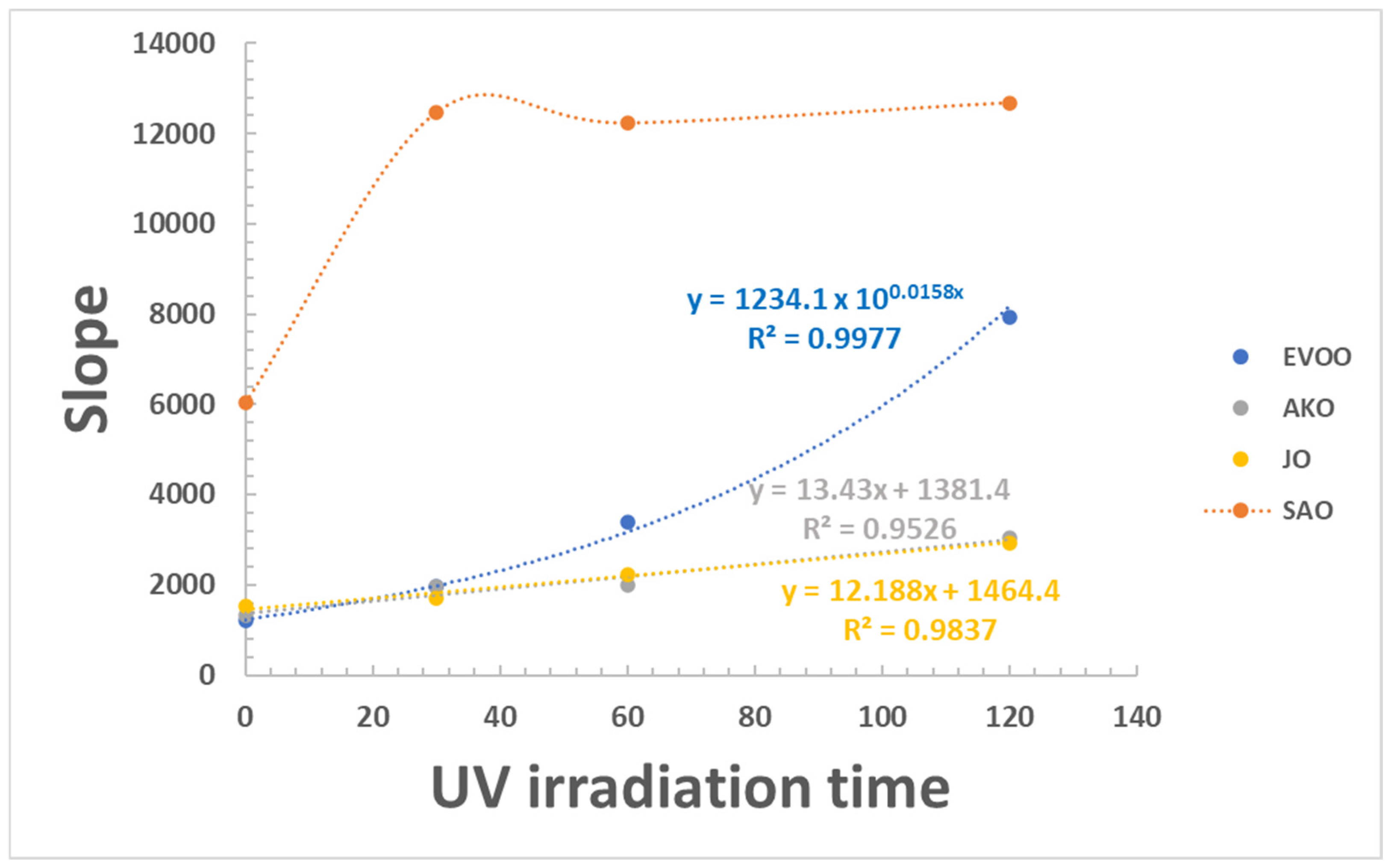 Applsci 14 10766 g007