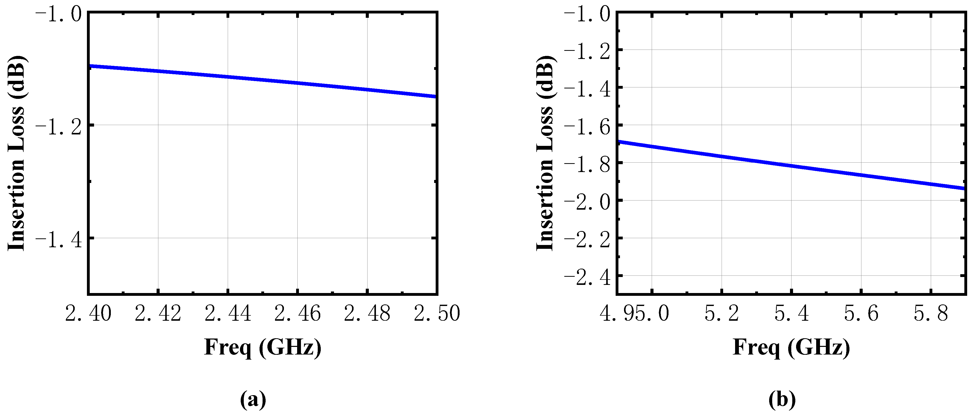 Applsci 14 10768 g007