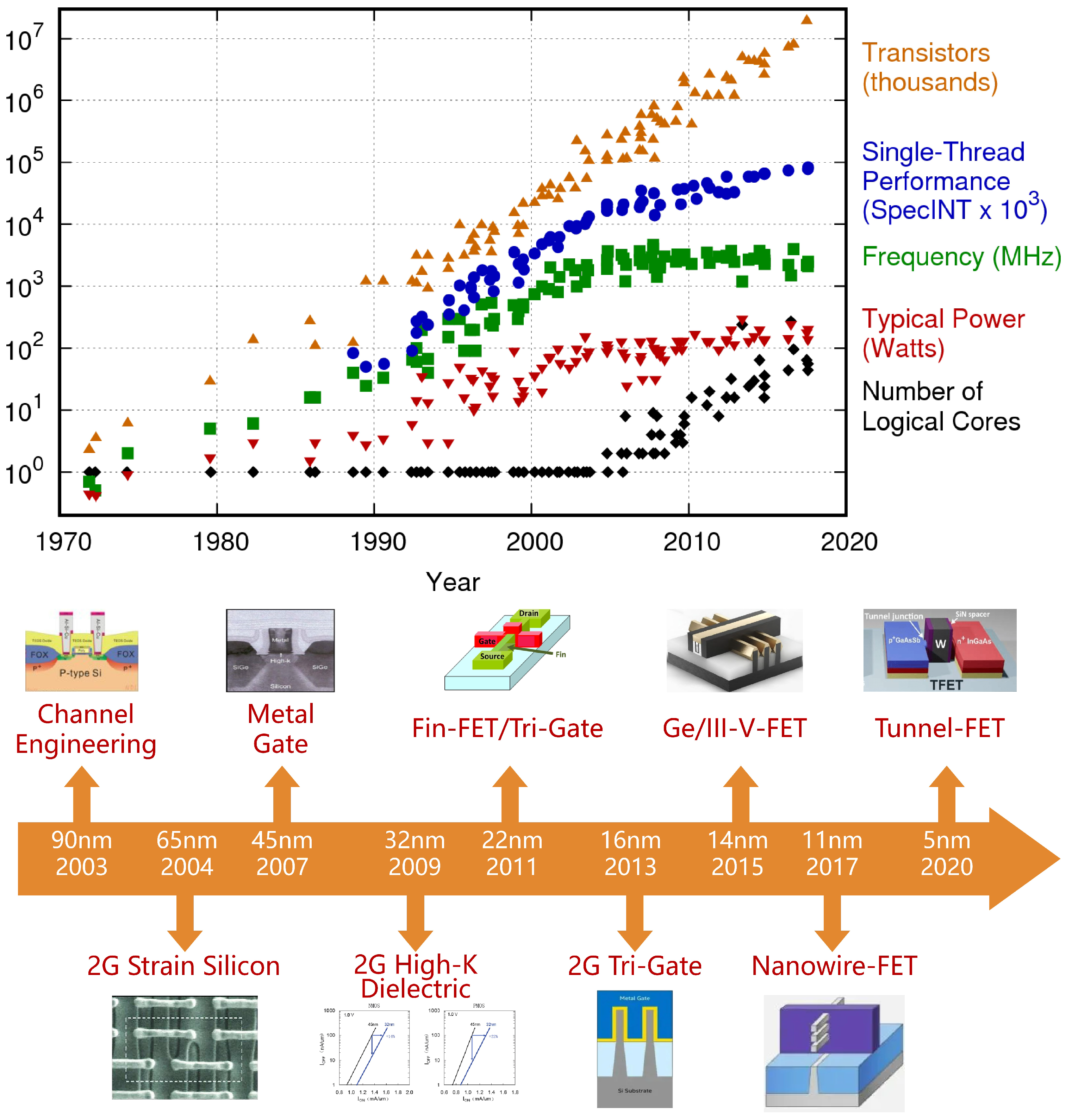 Applsci 14 10769 g001