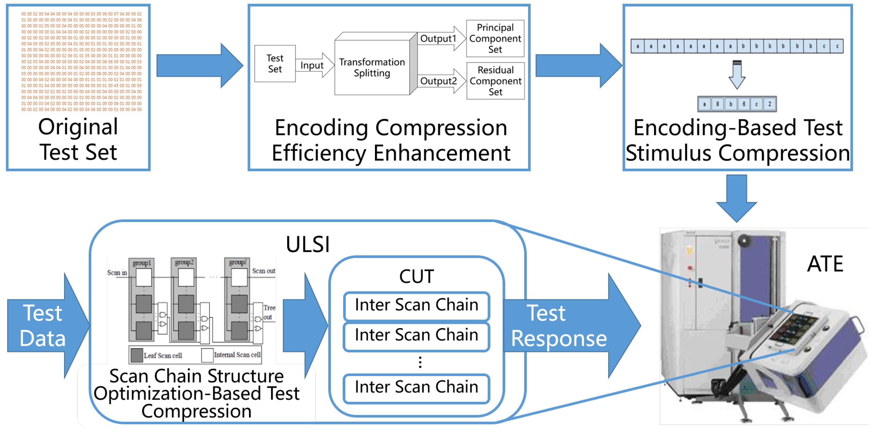 Applsci 14 10769 g002