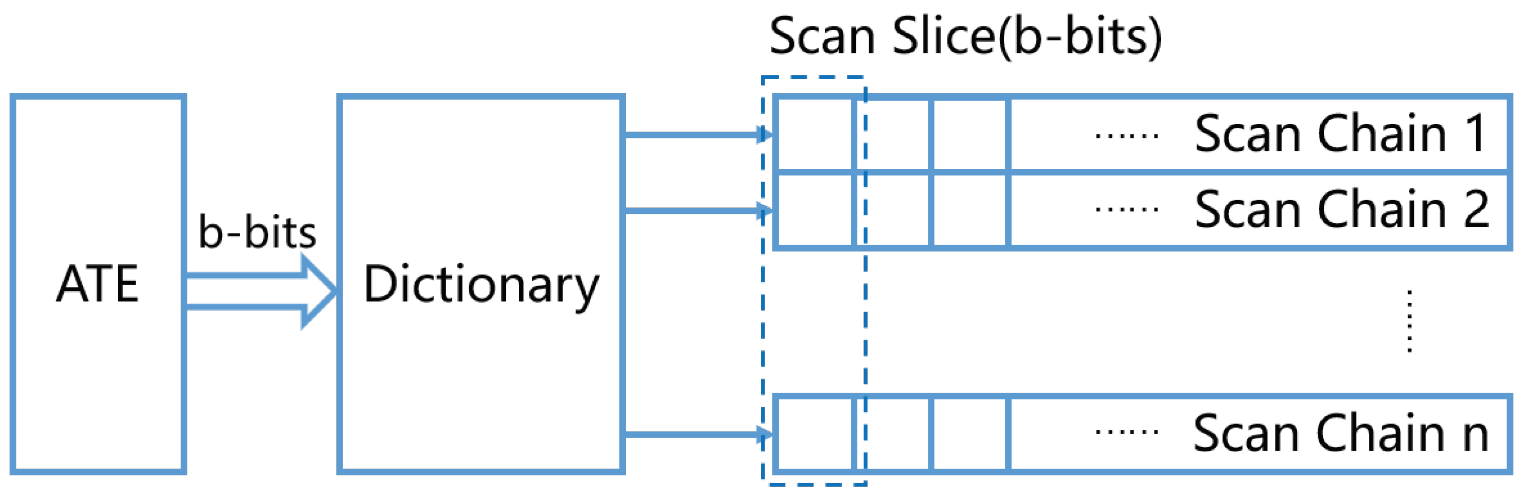 Applsci 14 10769 g003