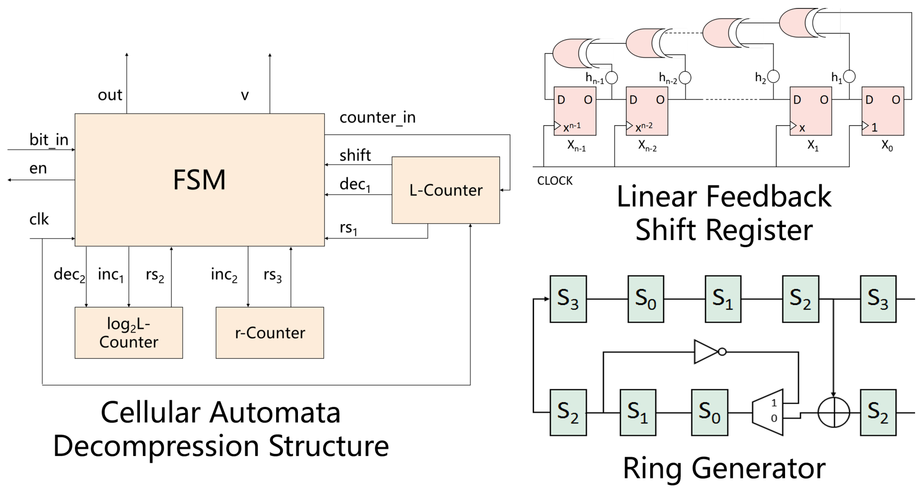 Applsci 14 10769 g004