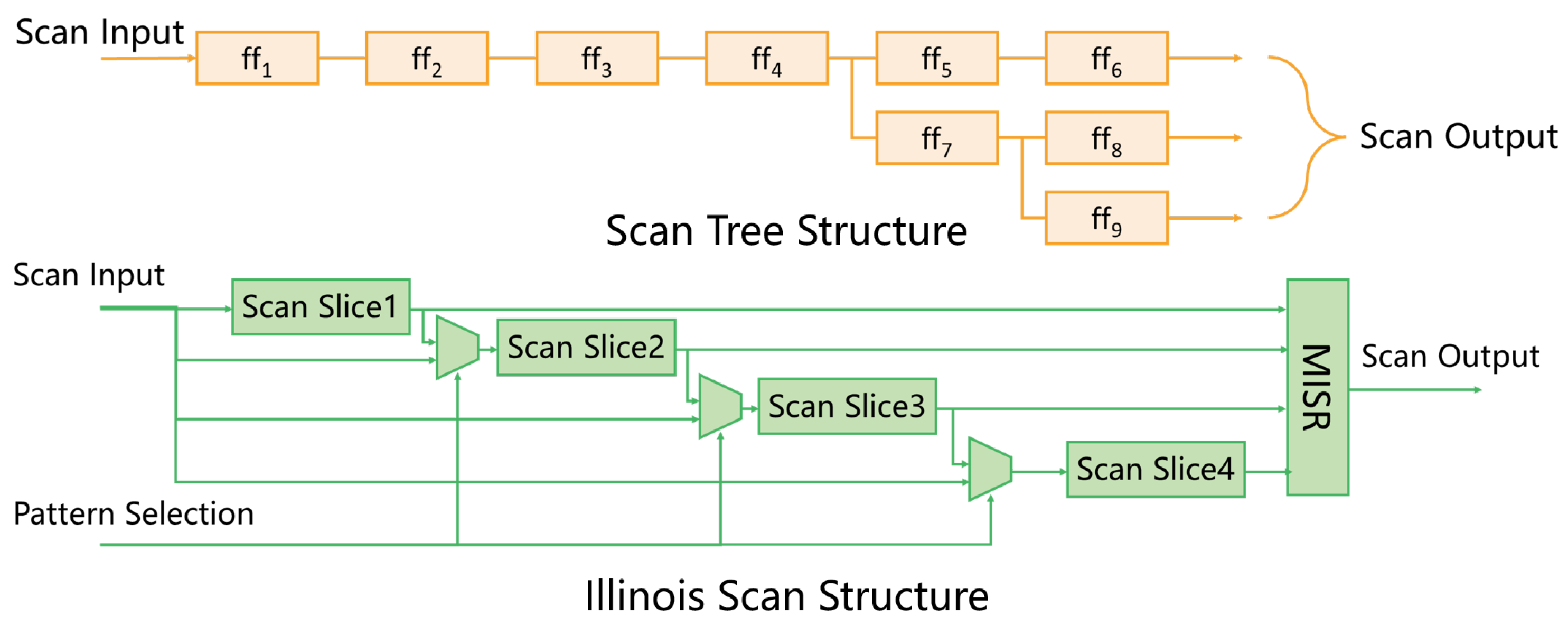 Applsci 14 10769 g005