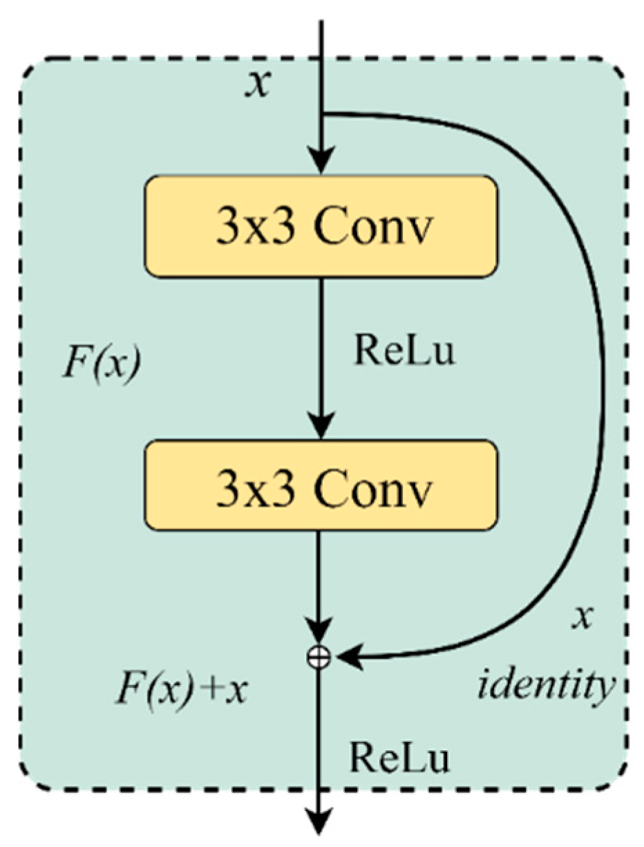 Applsci 14 10770 g001
