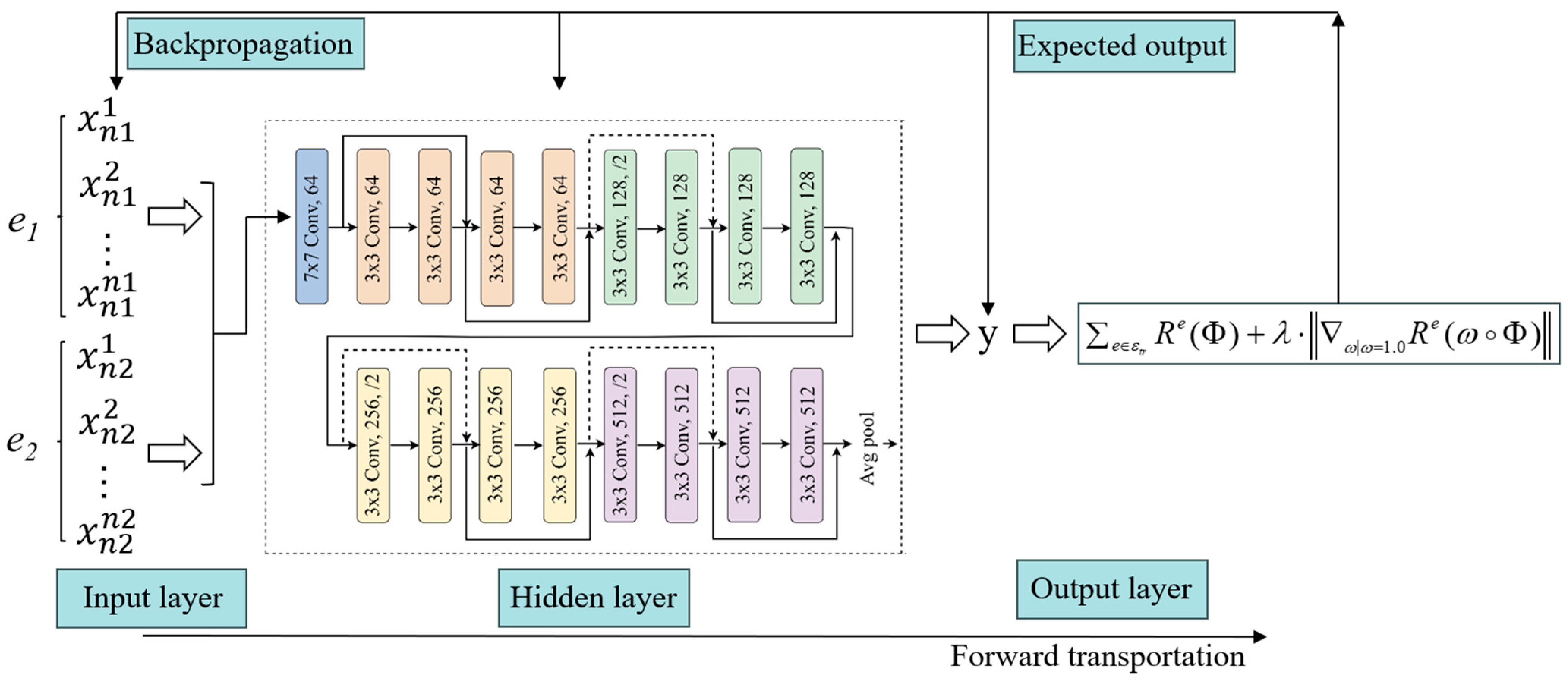 Applsci 14 10770 g005