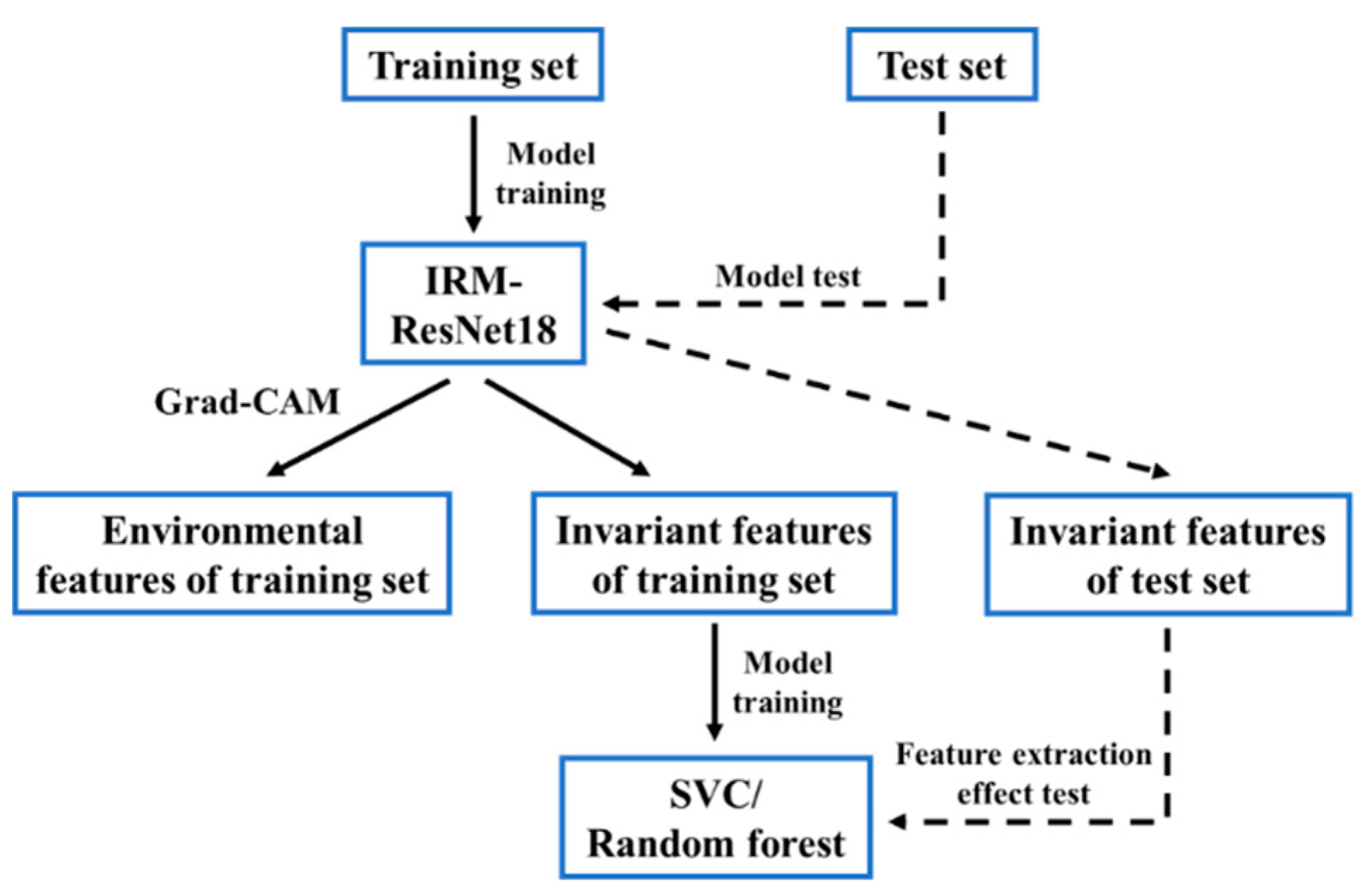Applsci 14 10770 g006