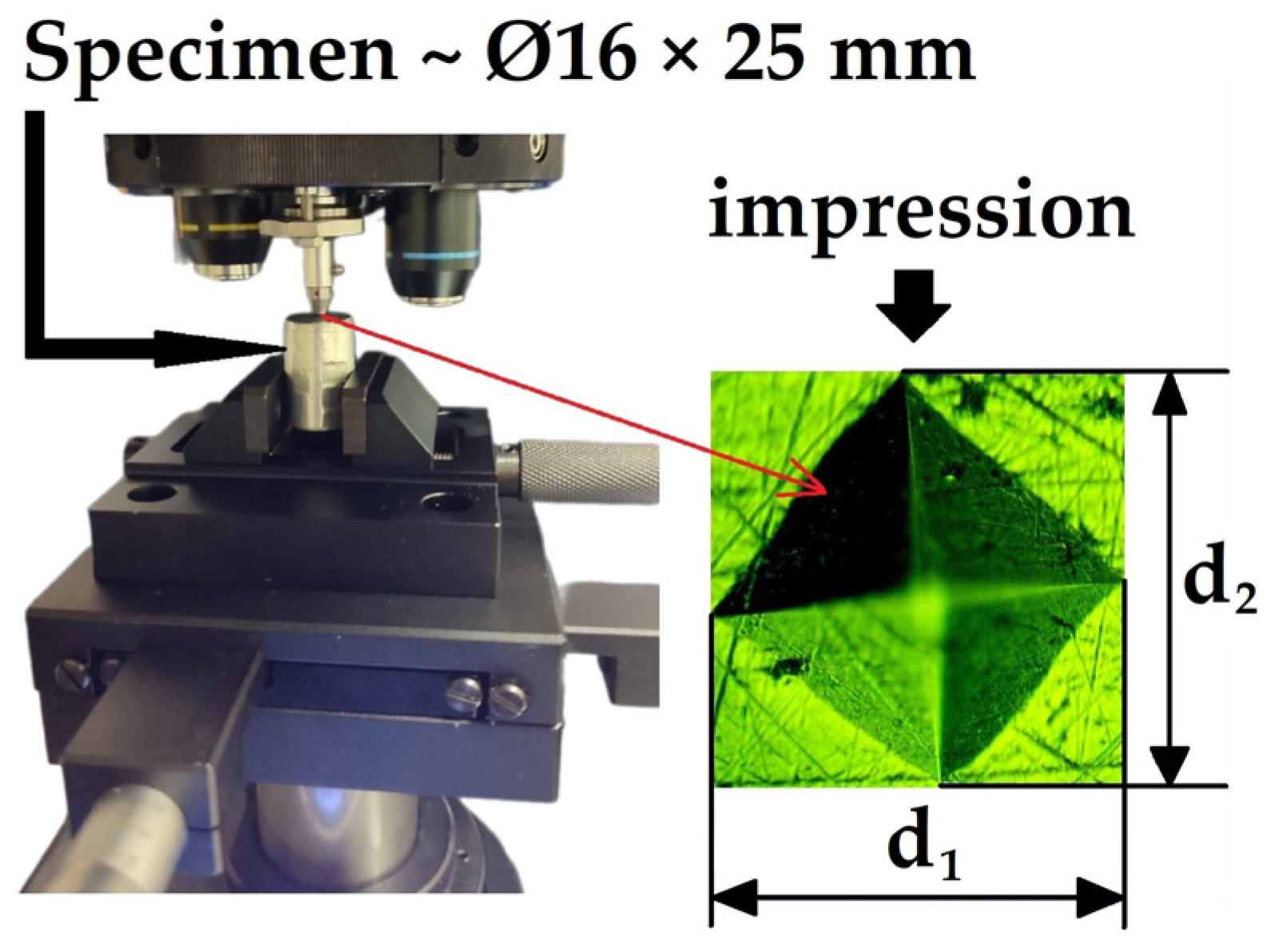 Applsci 14 10773 g003