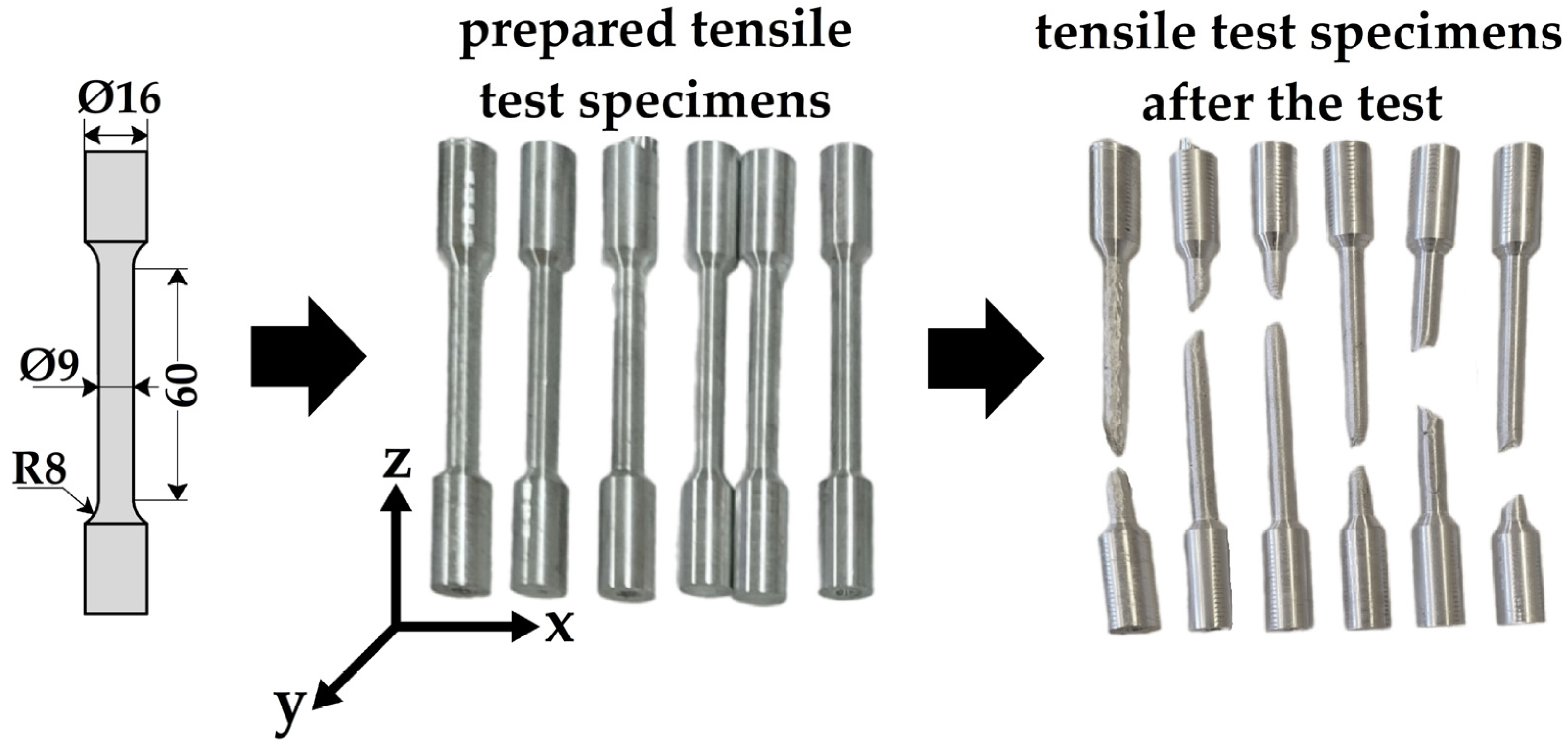 Applsci 14 10773 g004