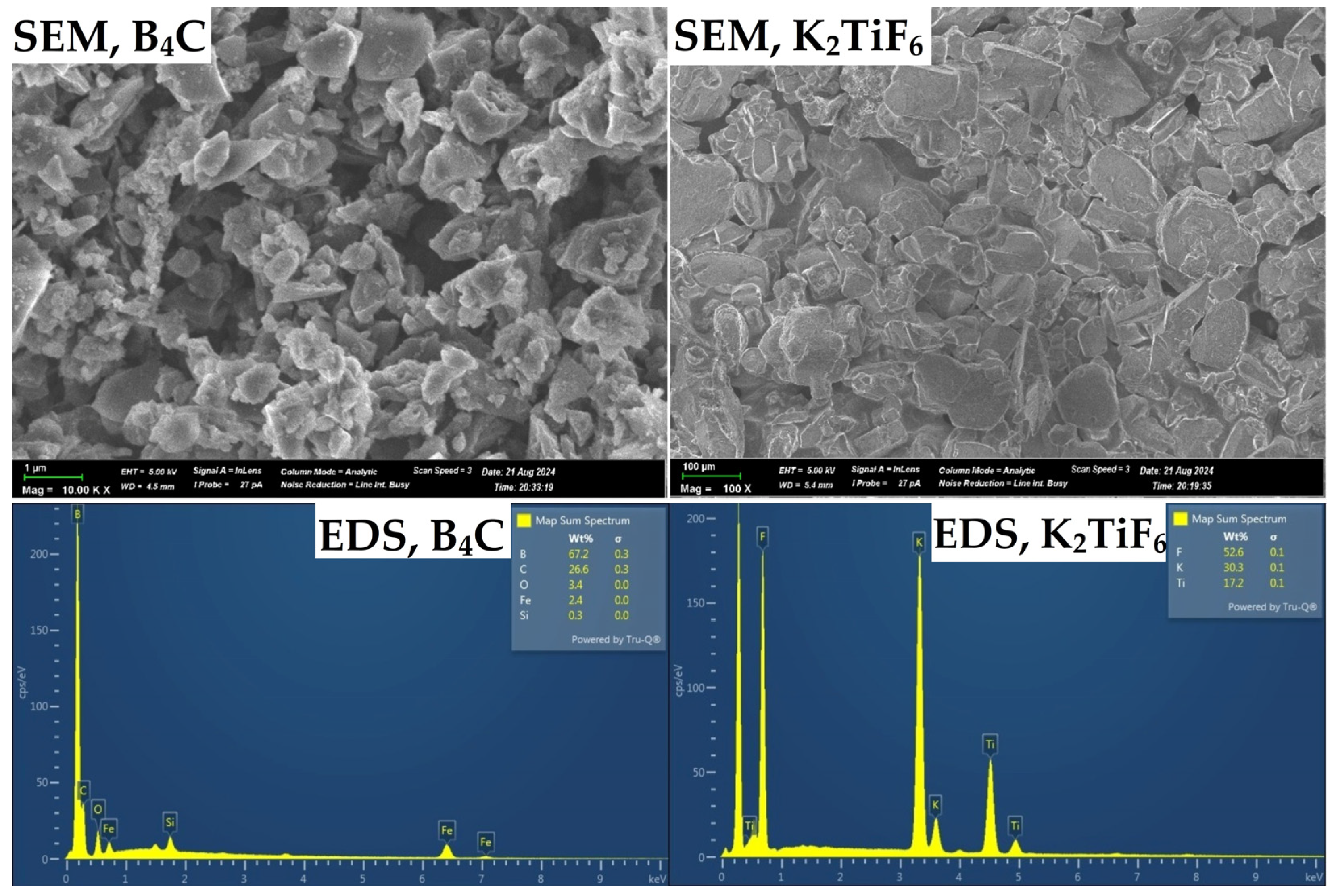 Applsci 14 10773 g005