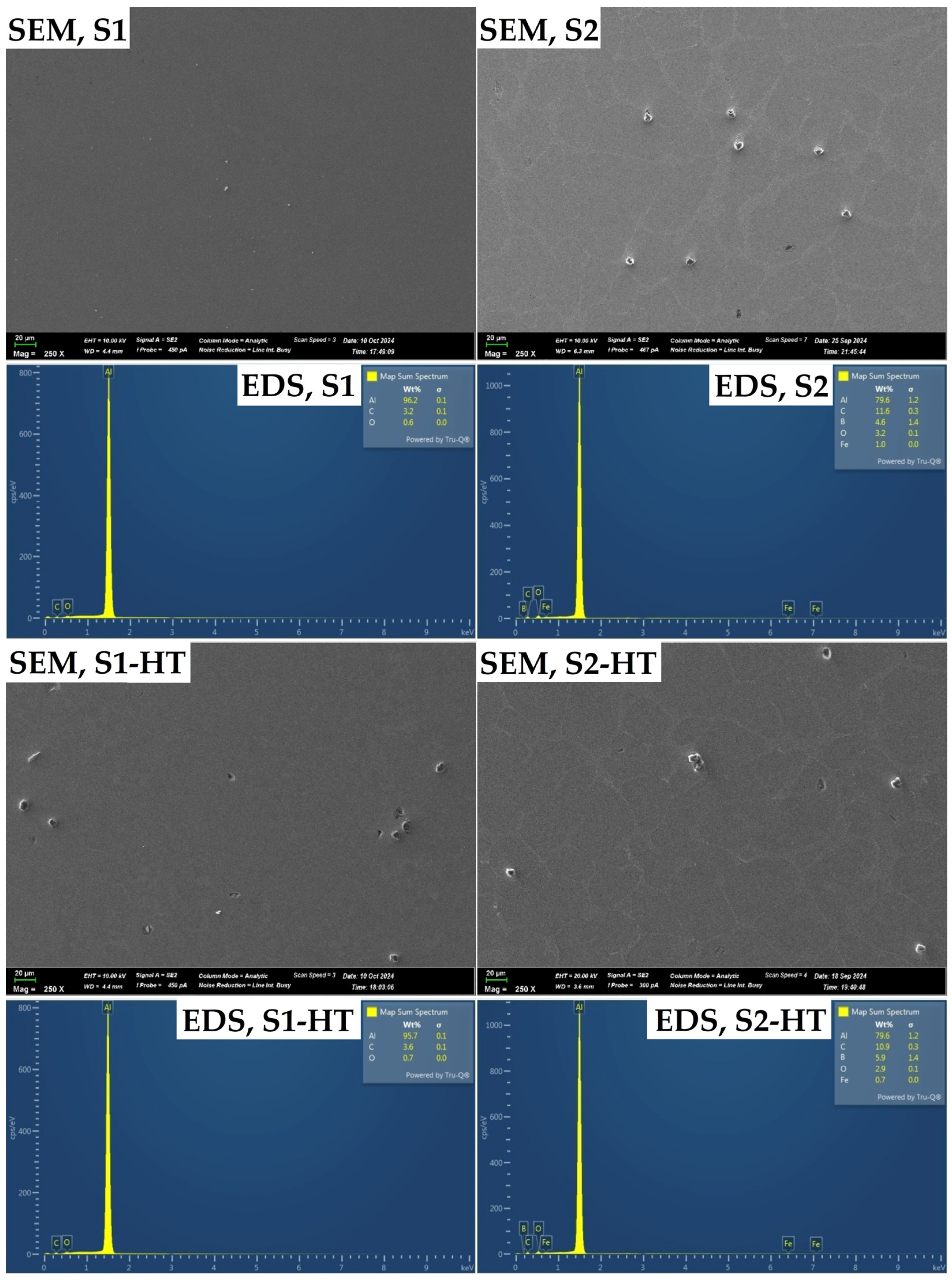 Applsci 14 10773 g007