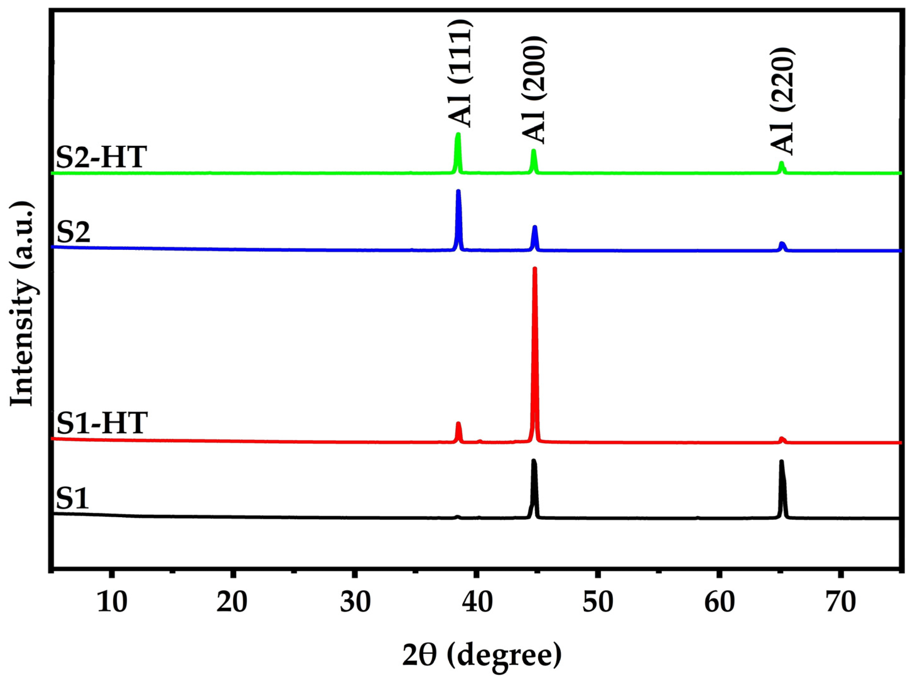 Applsci 14 10773 g008