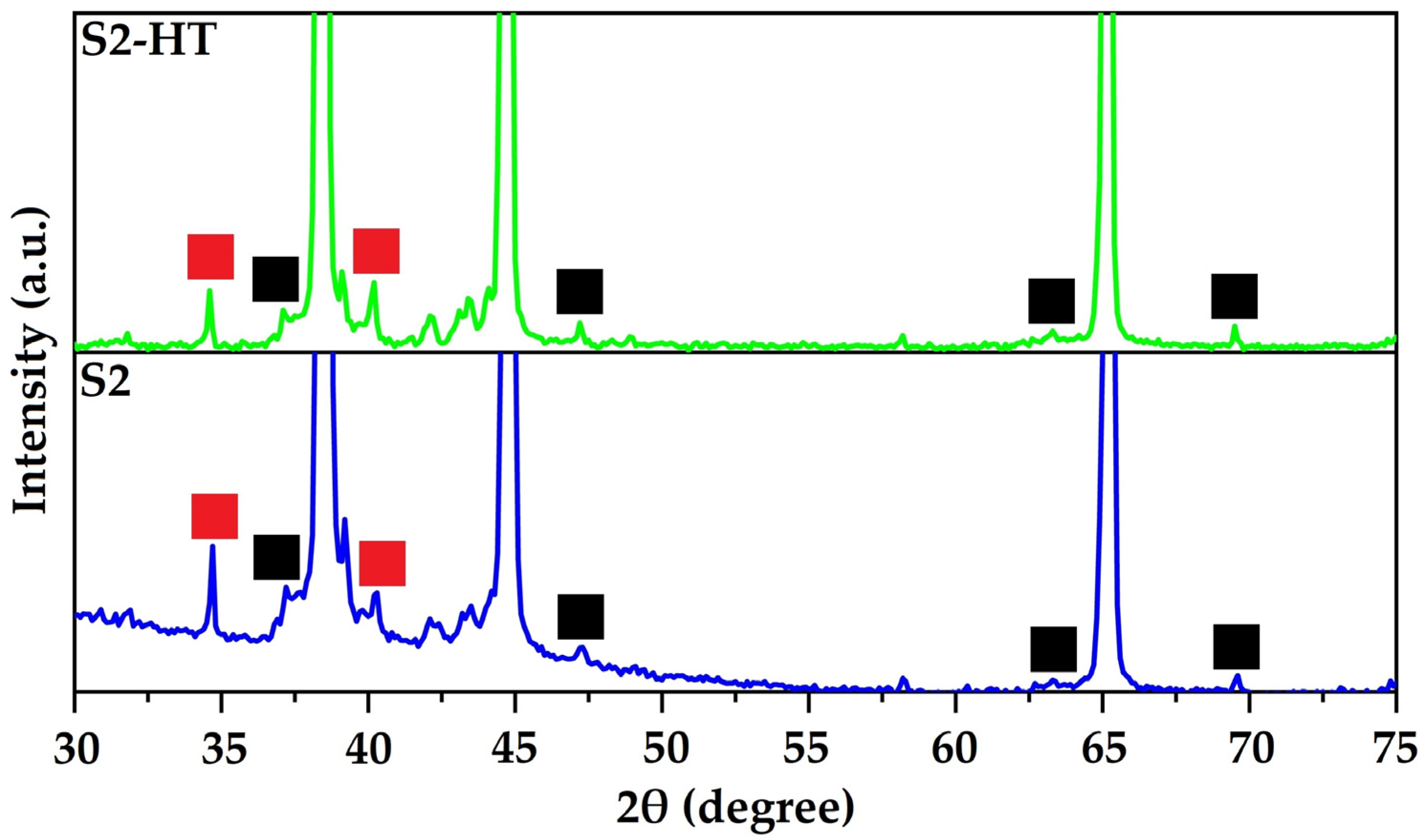 Applsci 14 10773 g009