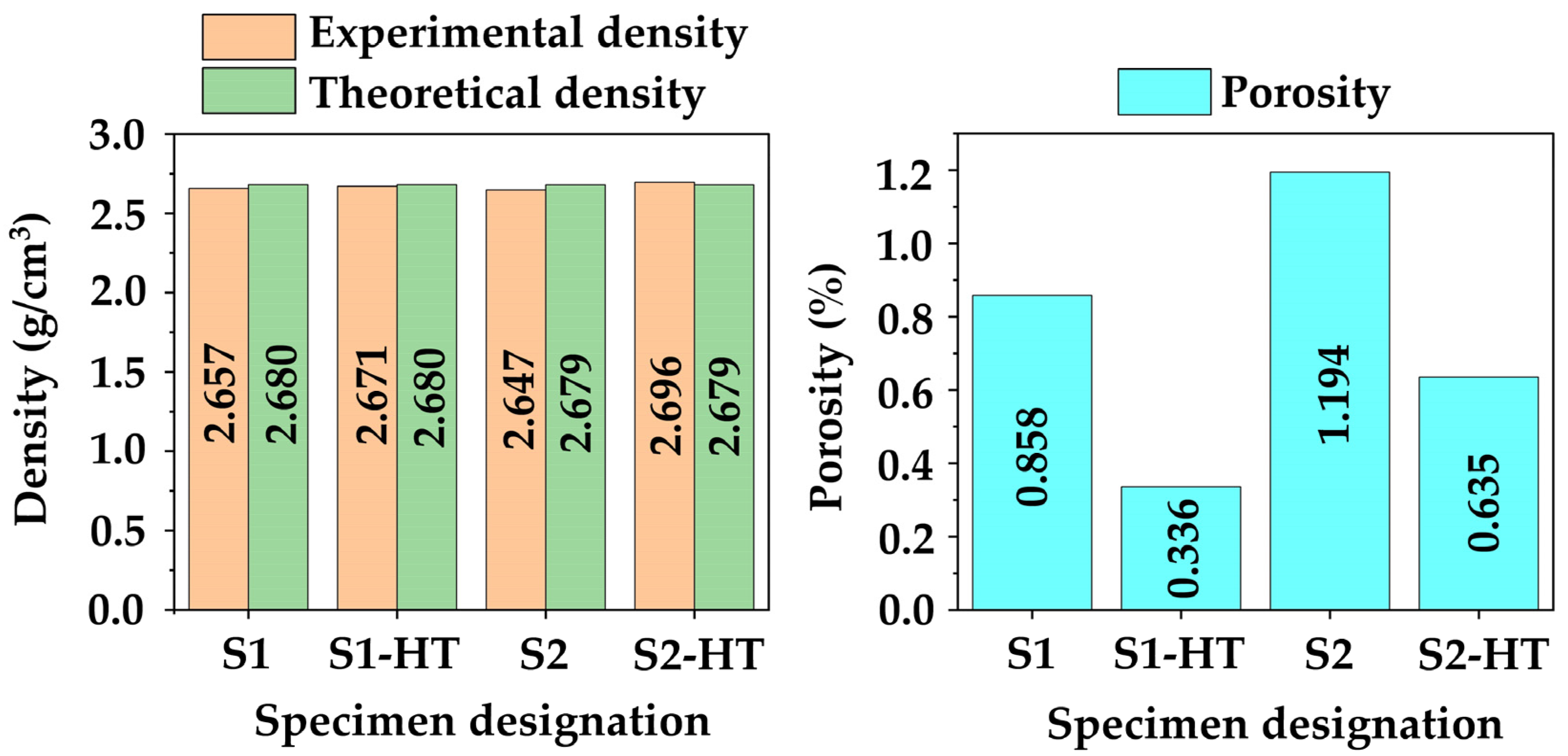 Applsci 14 10773 g010