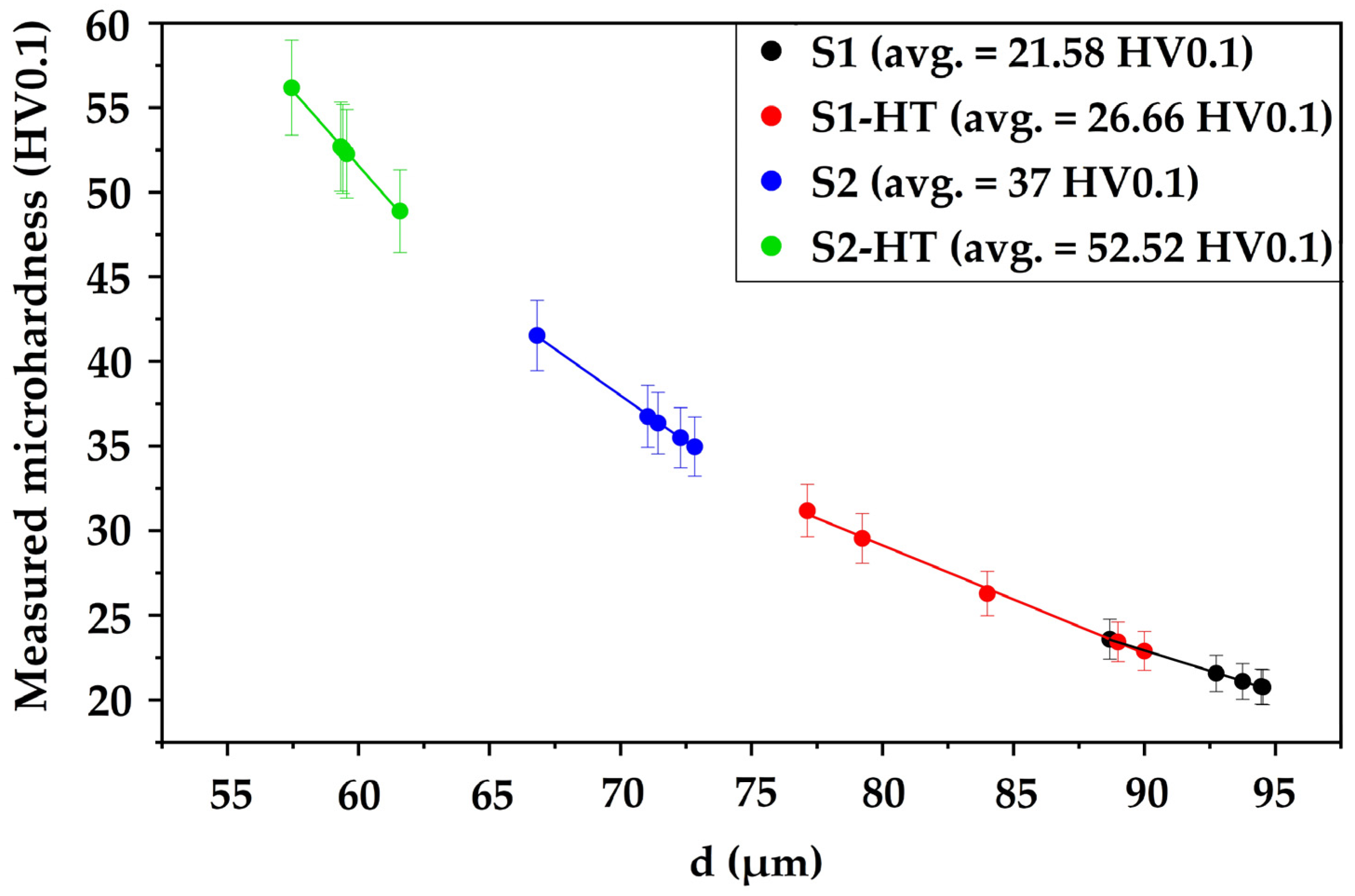 Applsci 14 10773 g011