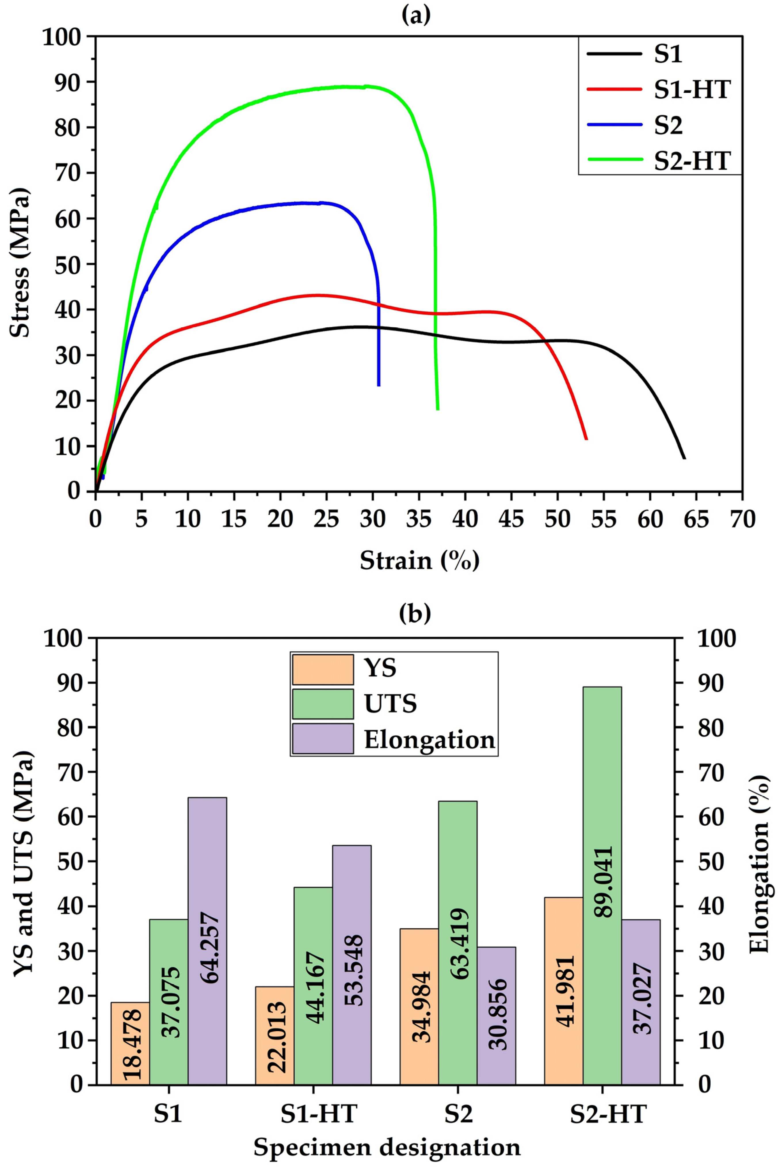 Applsci 14 10773 g012