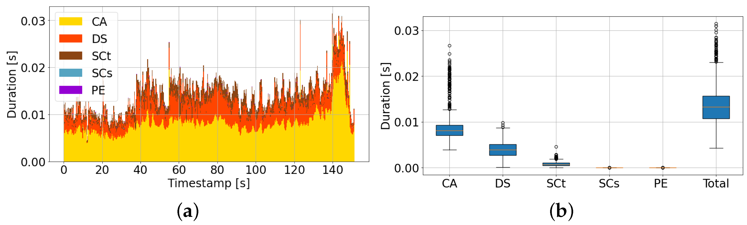 Applsci 14 10774 g015