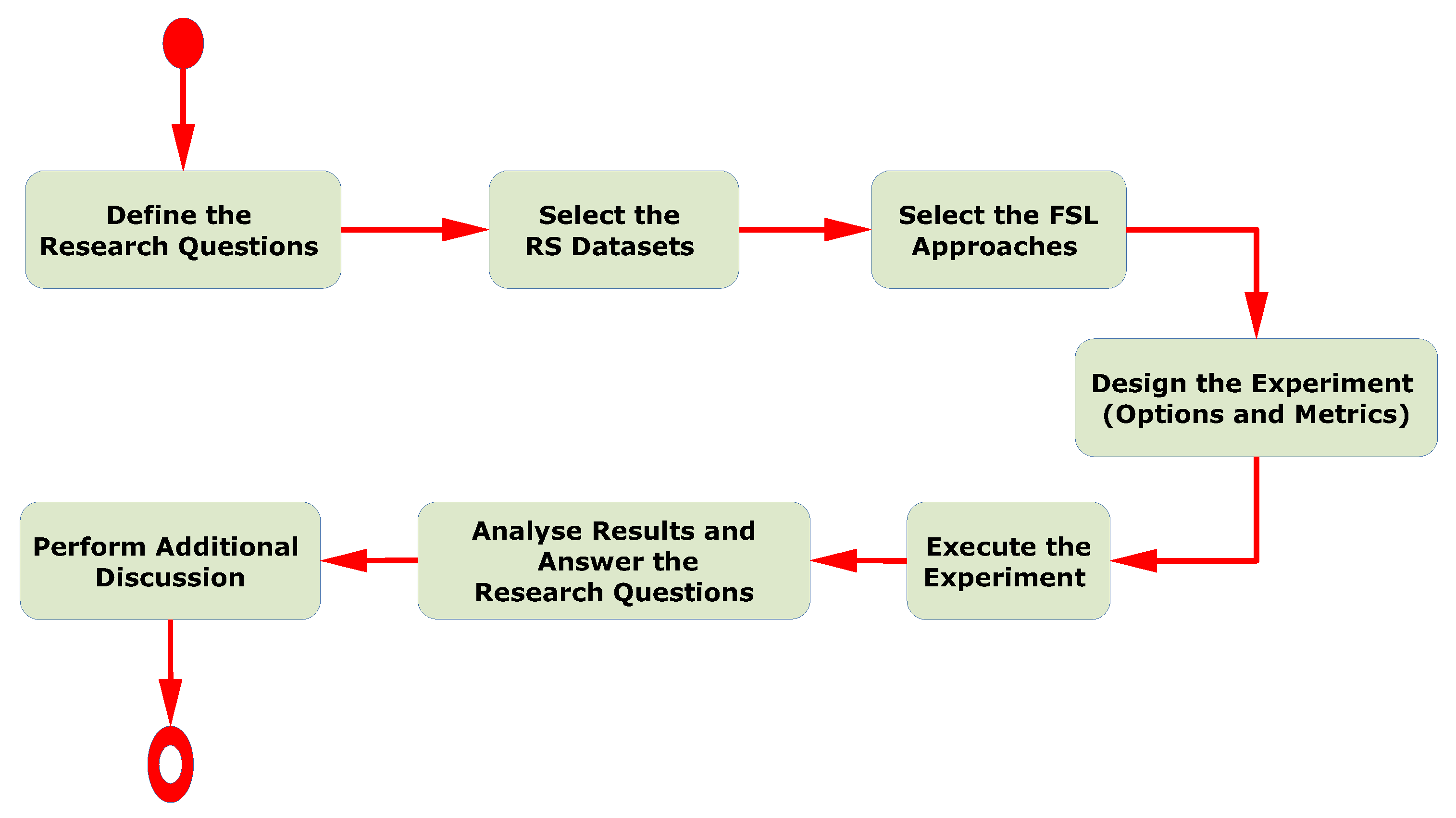 Applsci 14 10776 g002