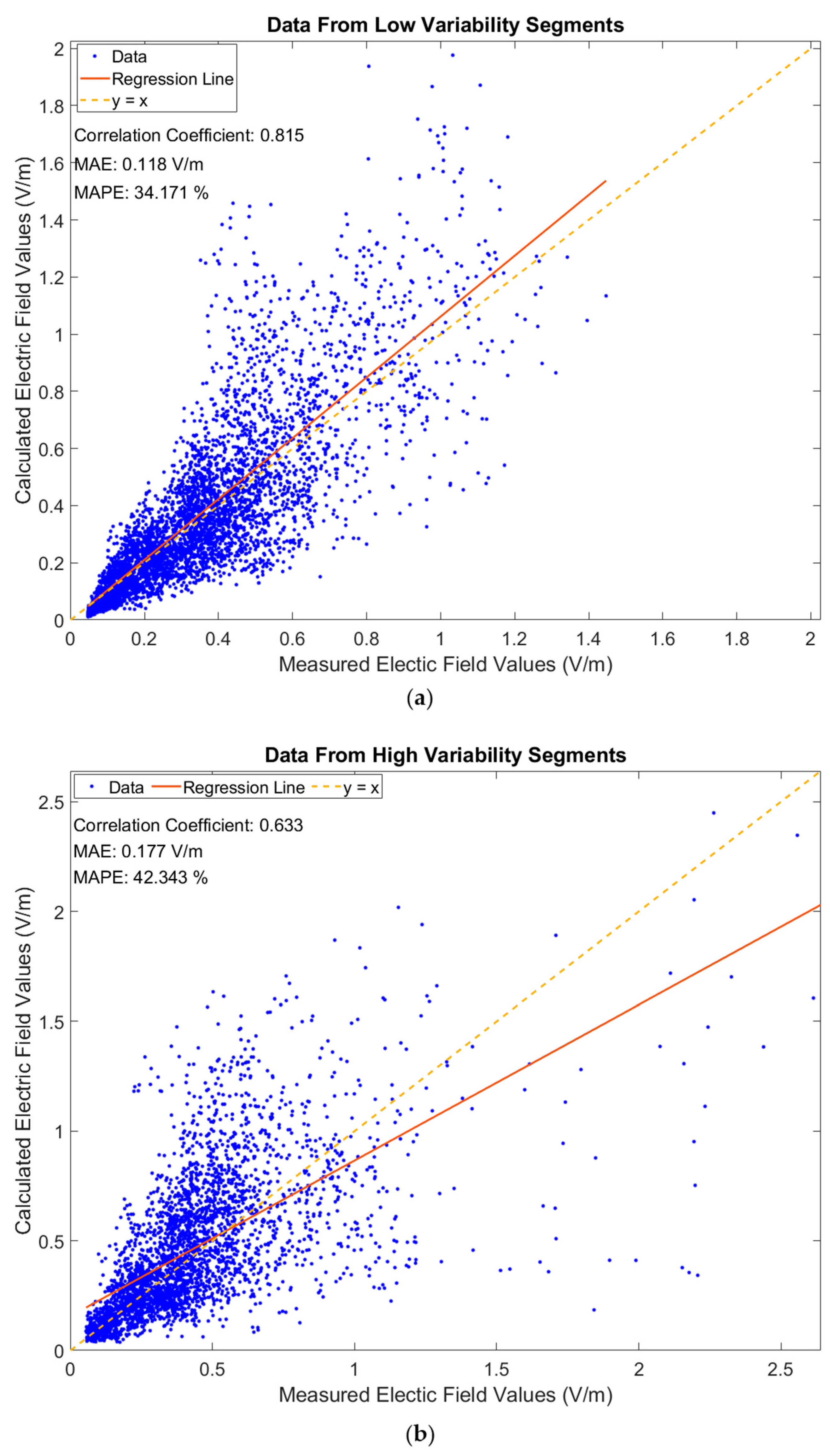 Applsci 14 10777 g012