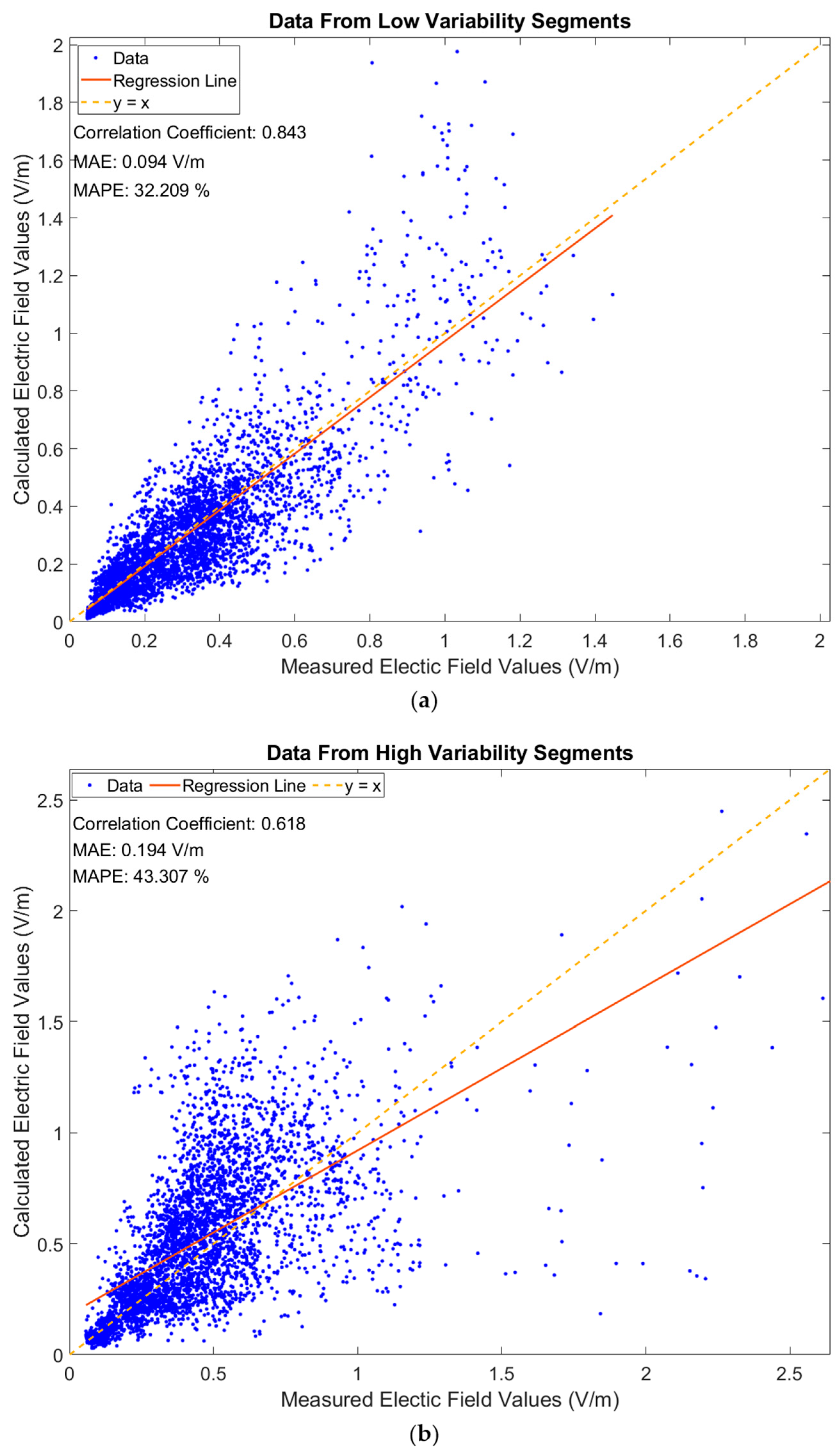 Applsci 14 10777 g014