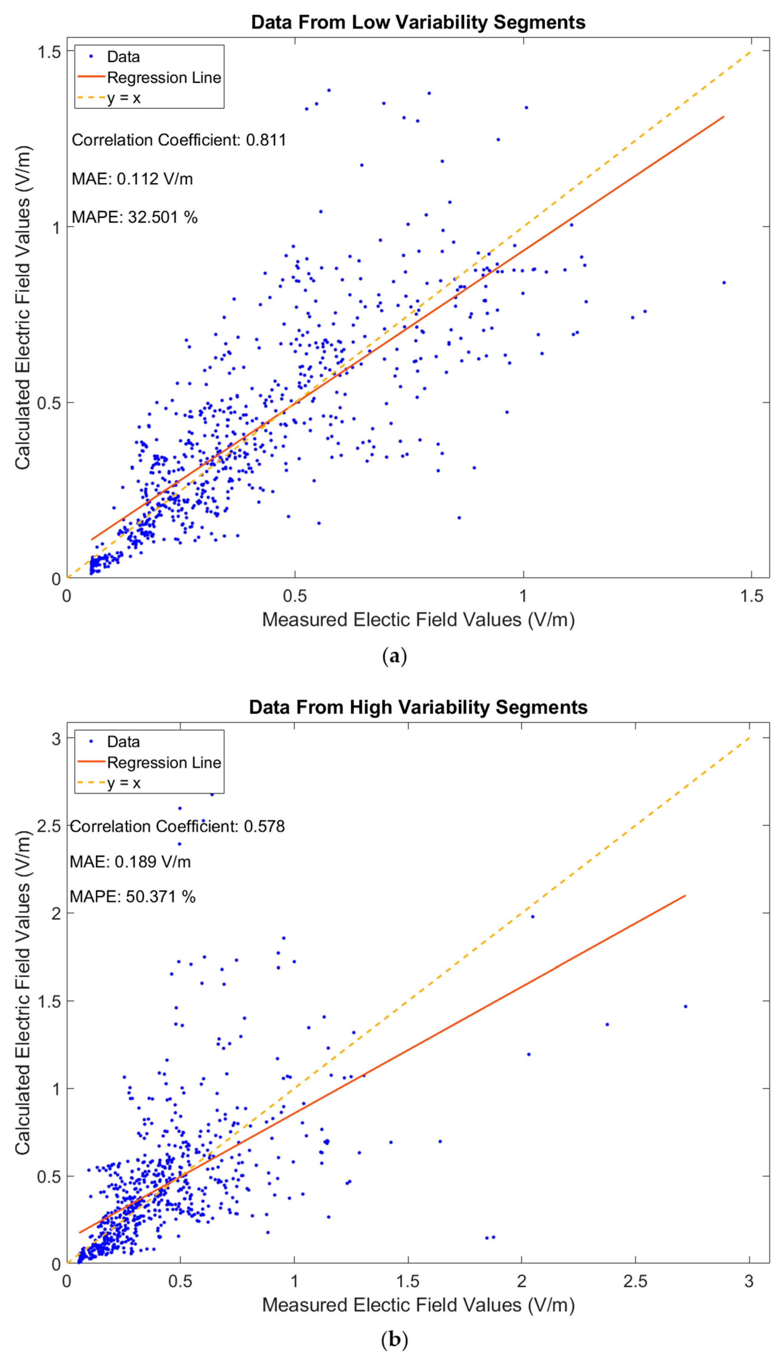 Applsci 14 10777 g015