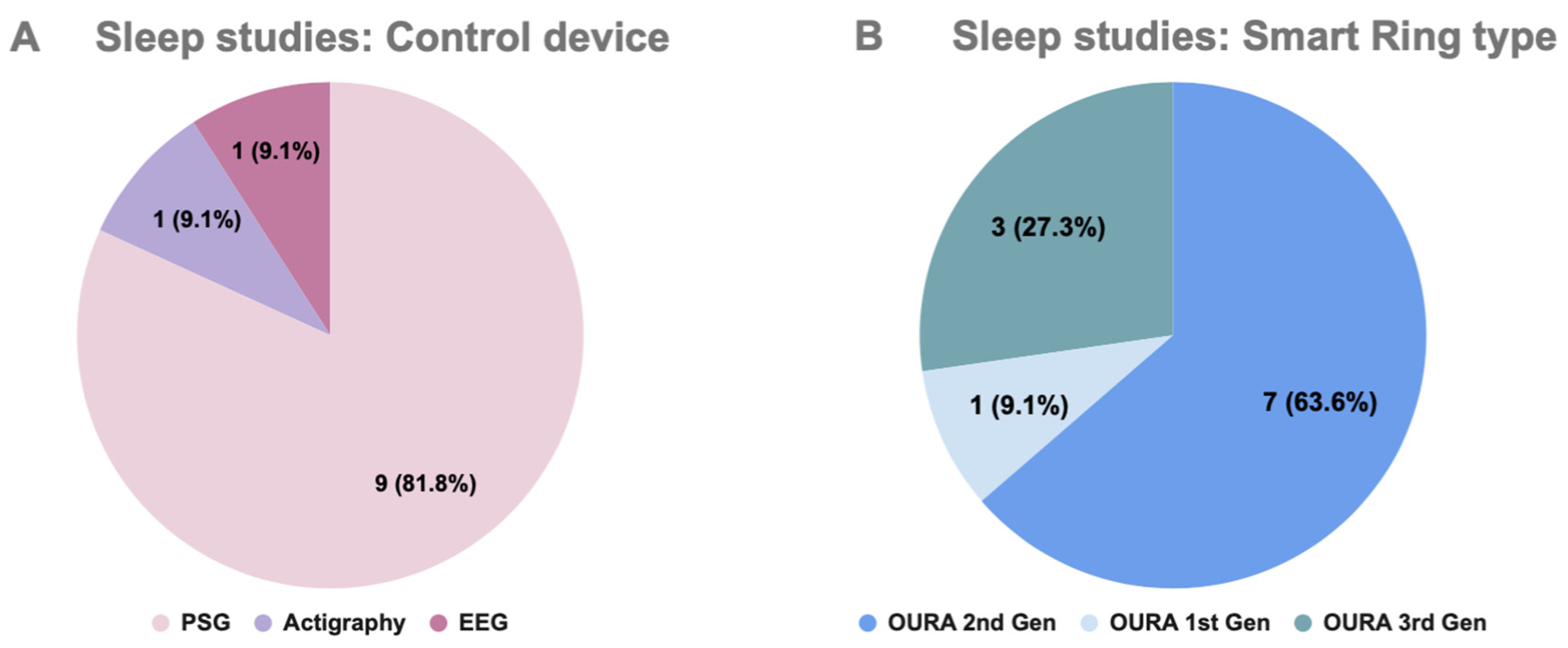 Applsci 14 10778 g003 Applsci 14 10778 g003
