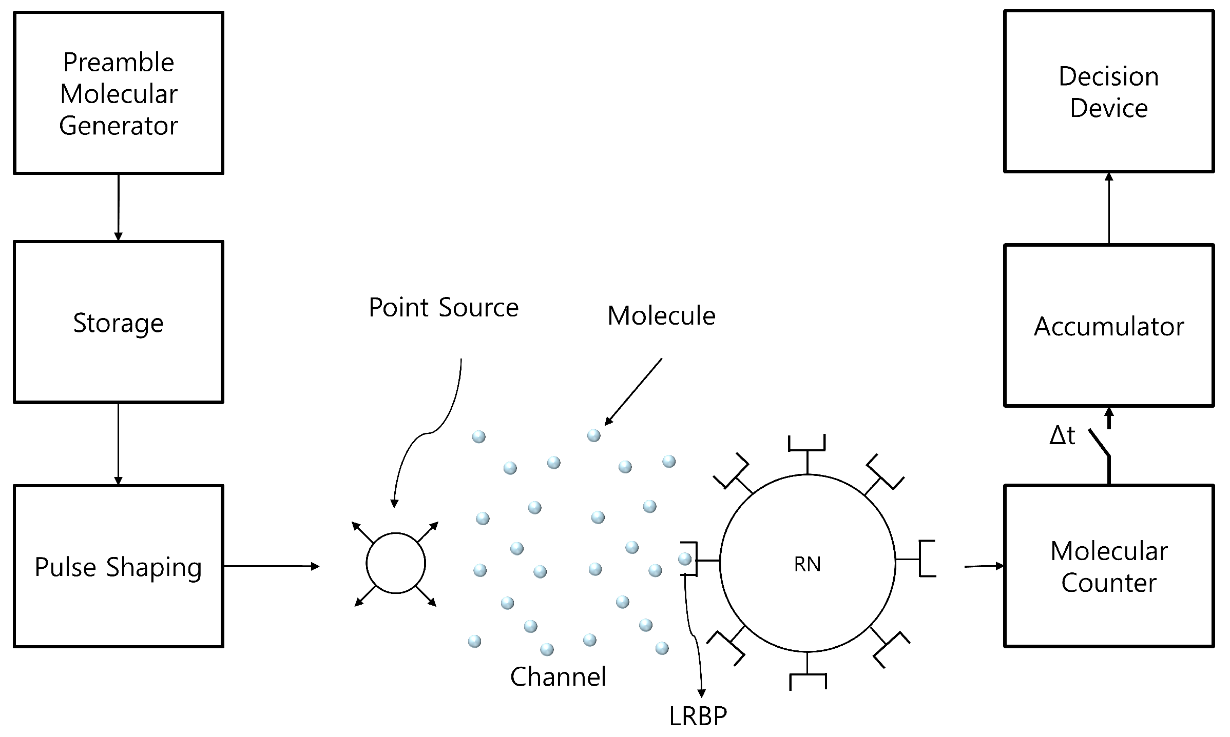 Applsci 14 10779 g001