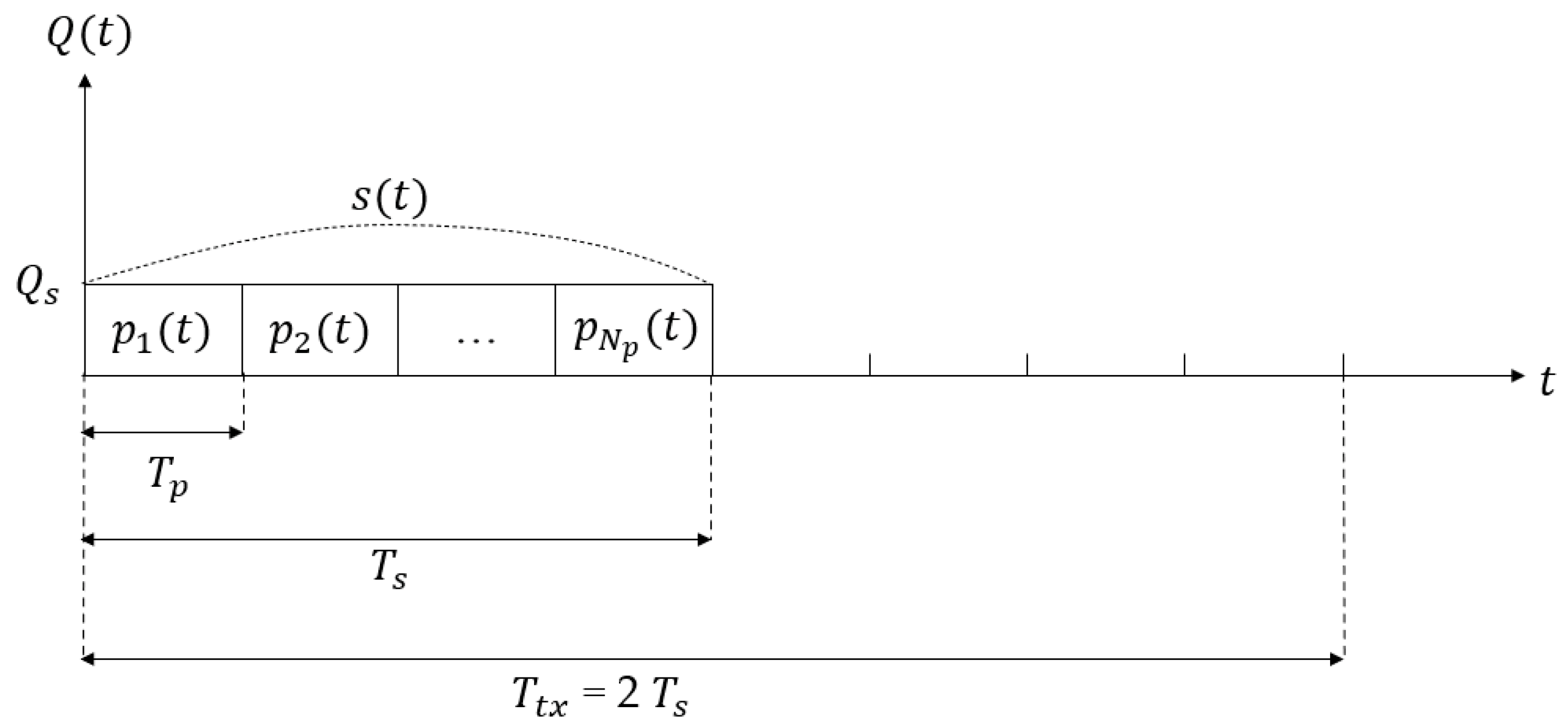 Applsci 14 10779 g002