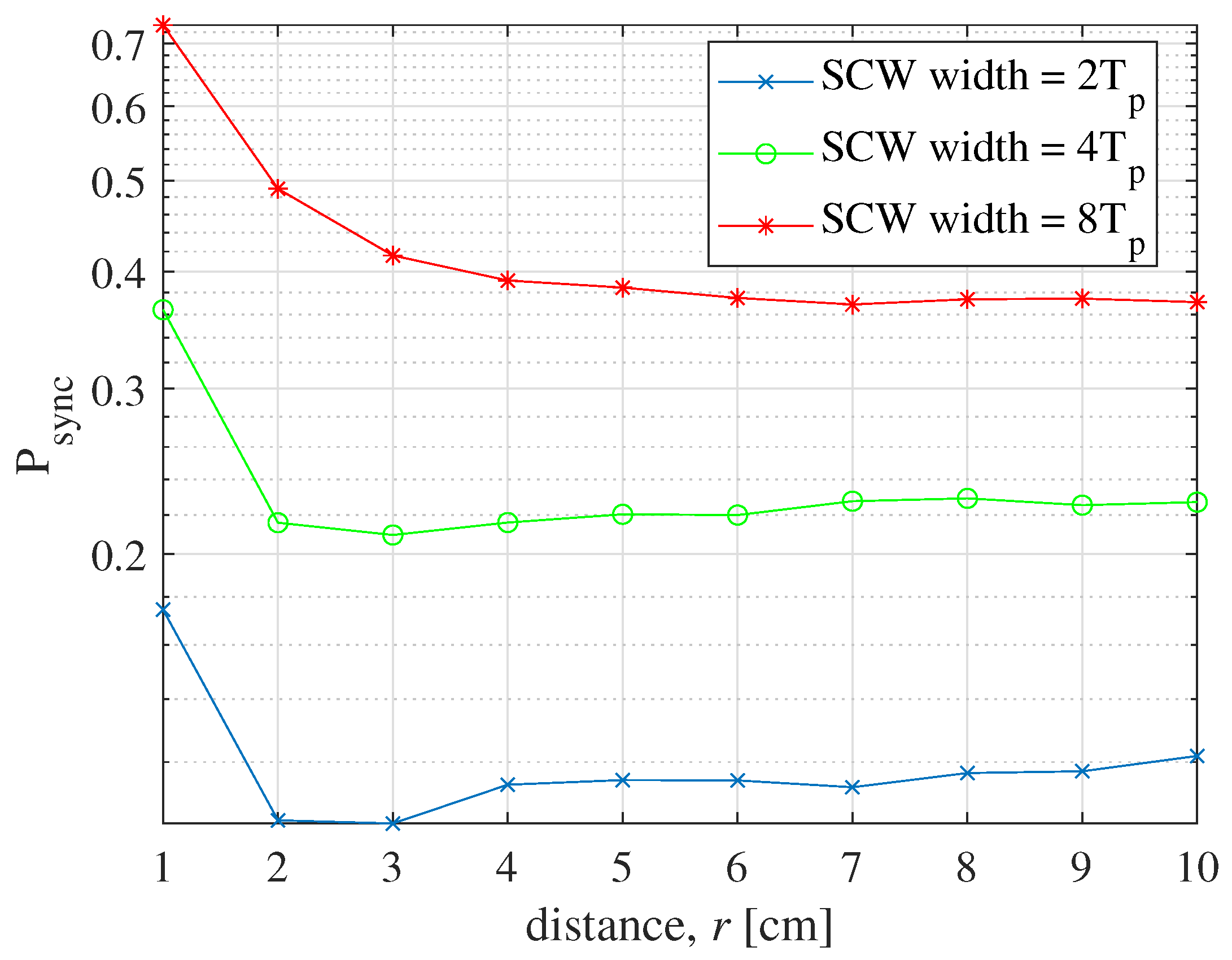 Applsci 14 10779 g005