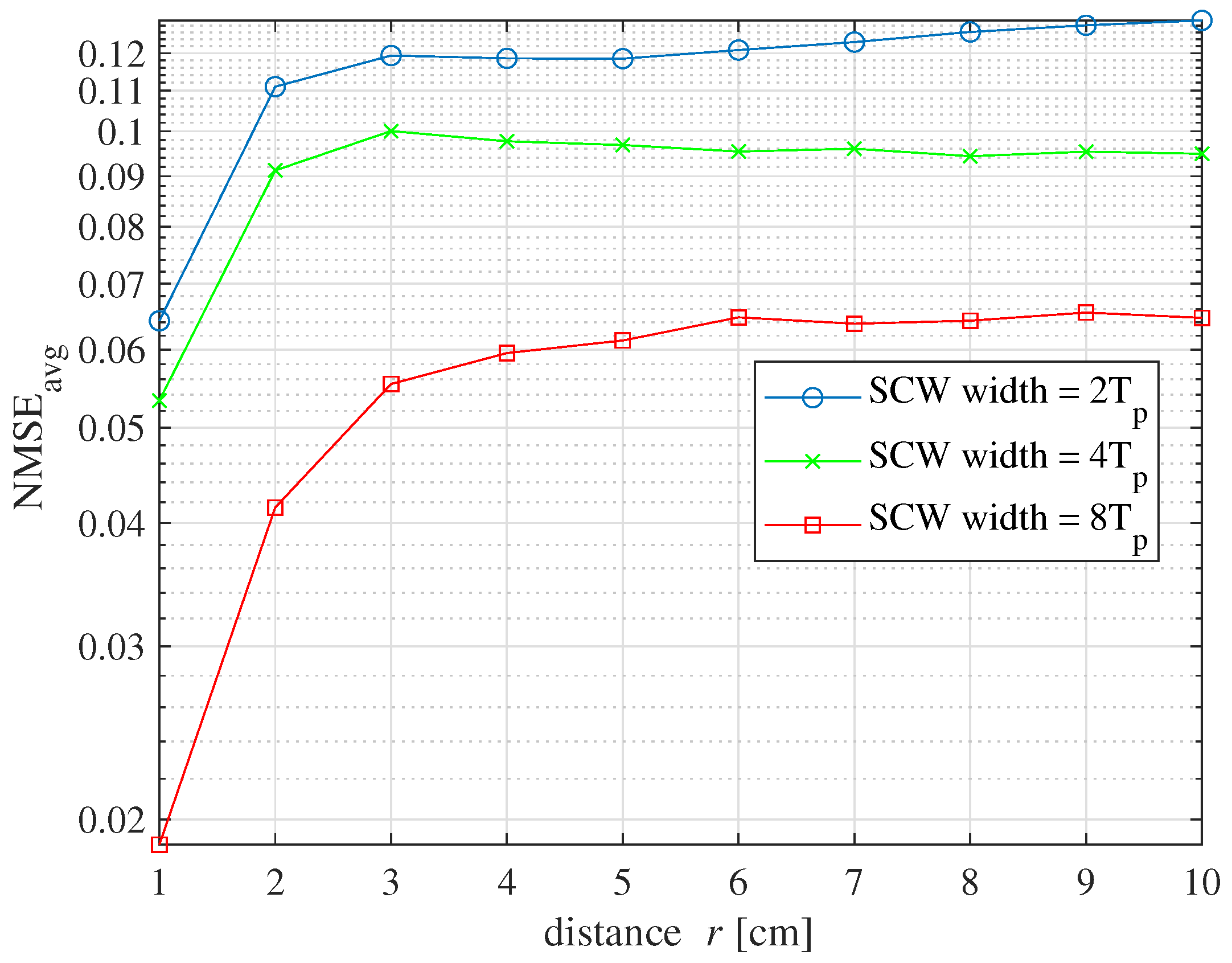 Applsci 14 10779 g006
