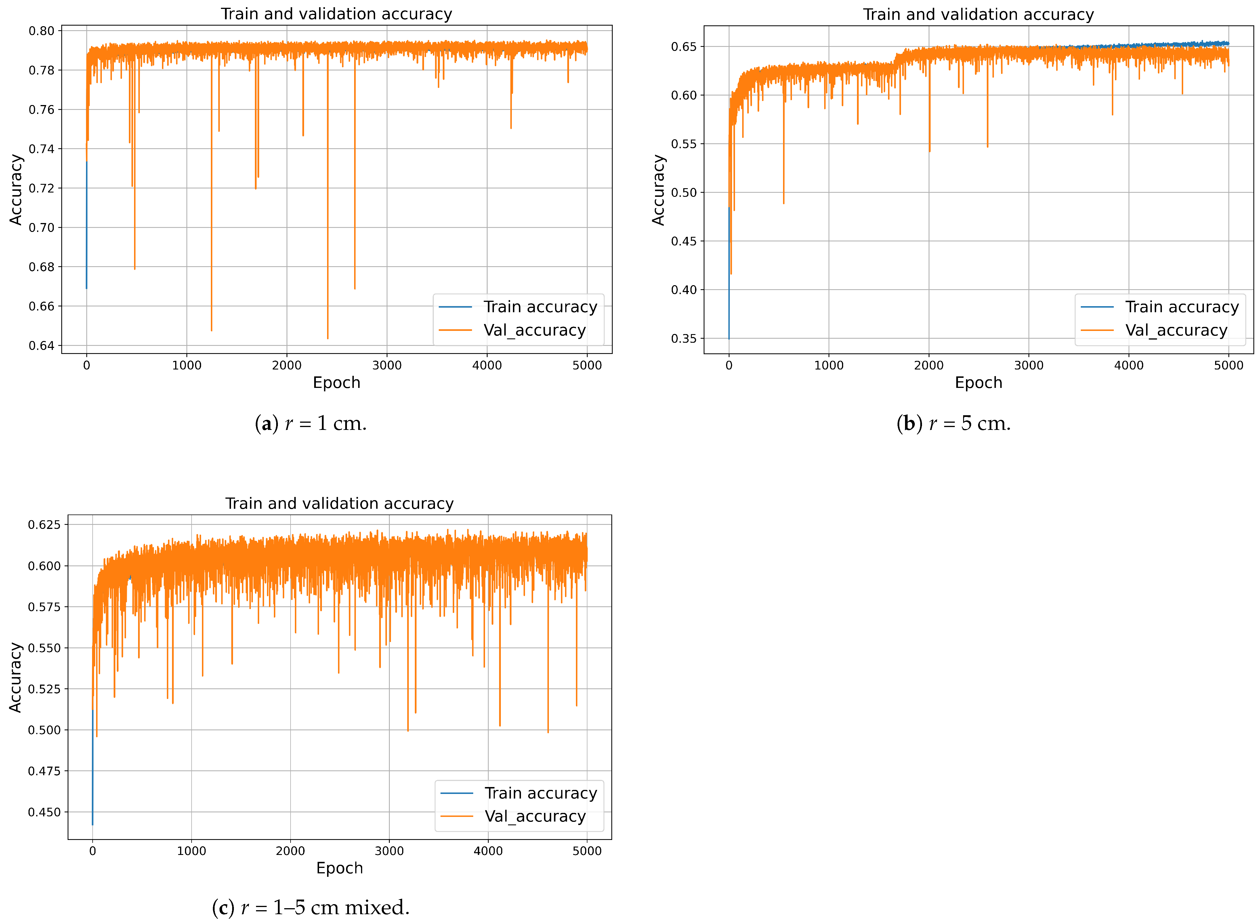 Applsci 14 10779 g007