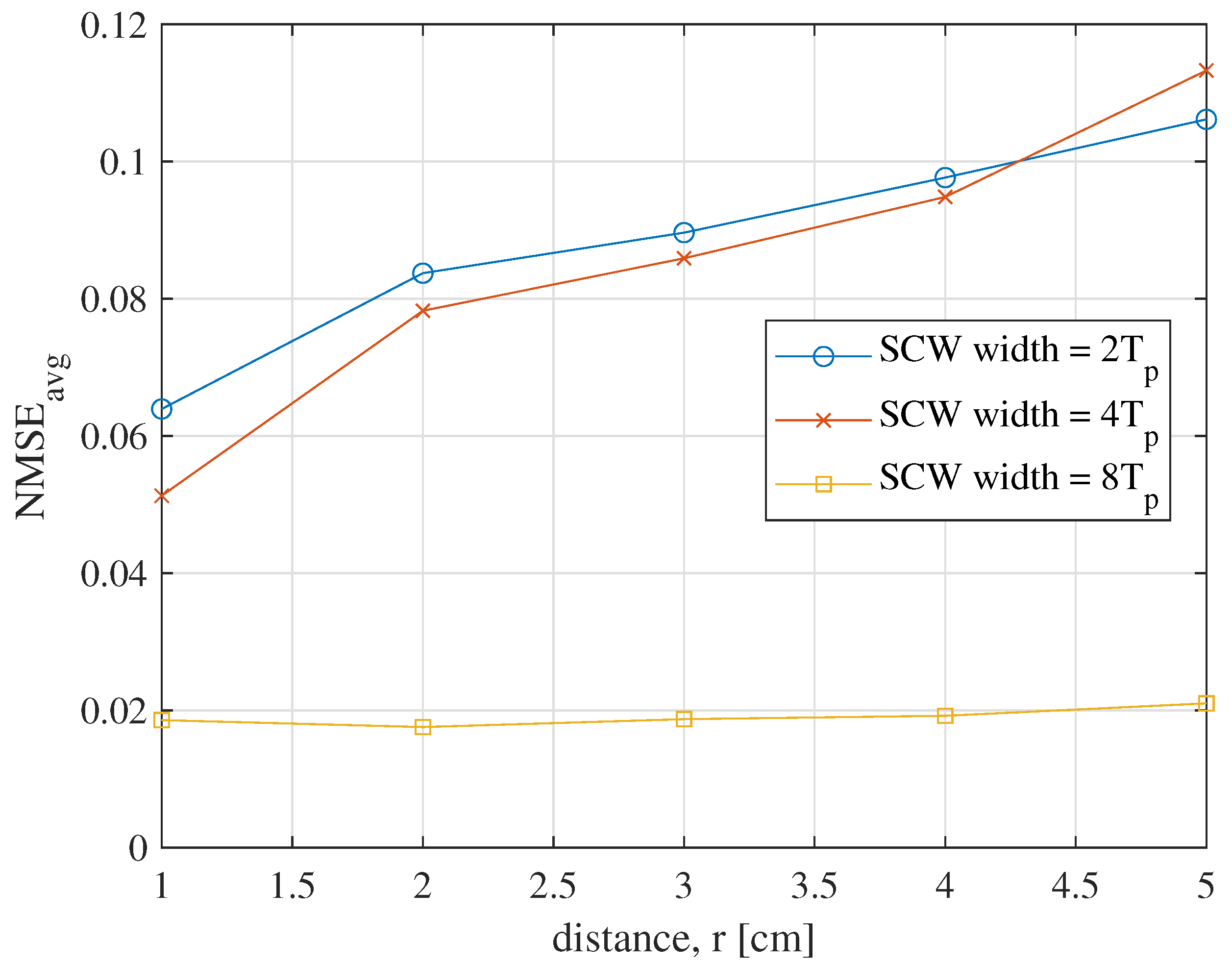 Applsci 14 10779 g009