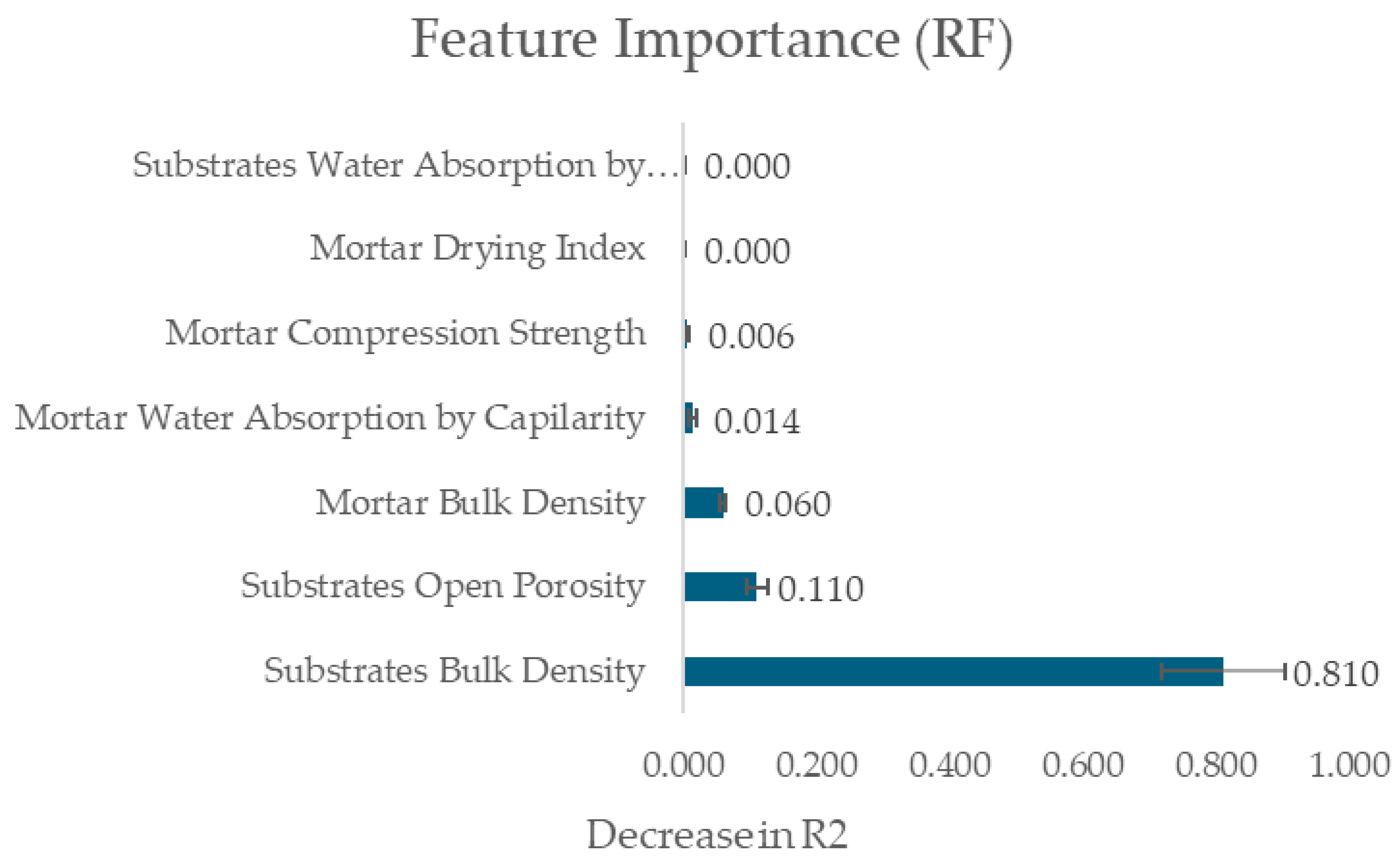 Applsci 14 10780 g004