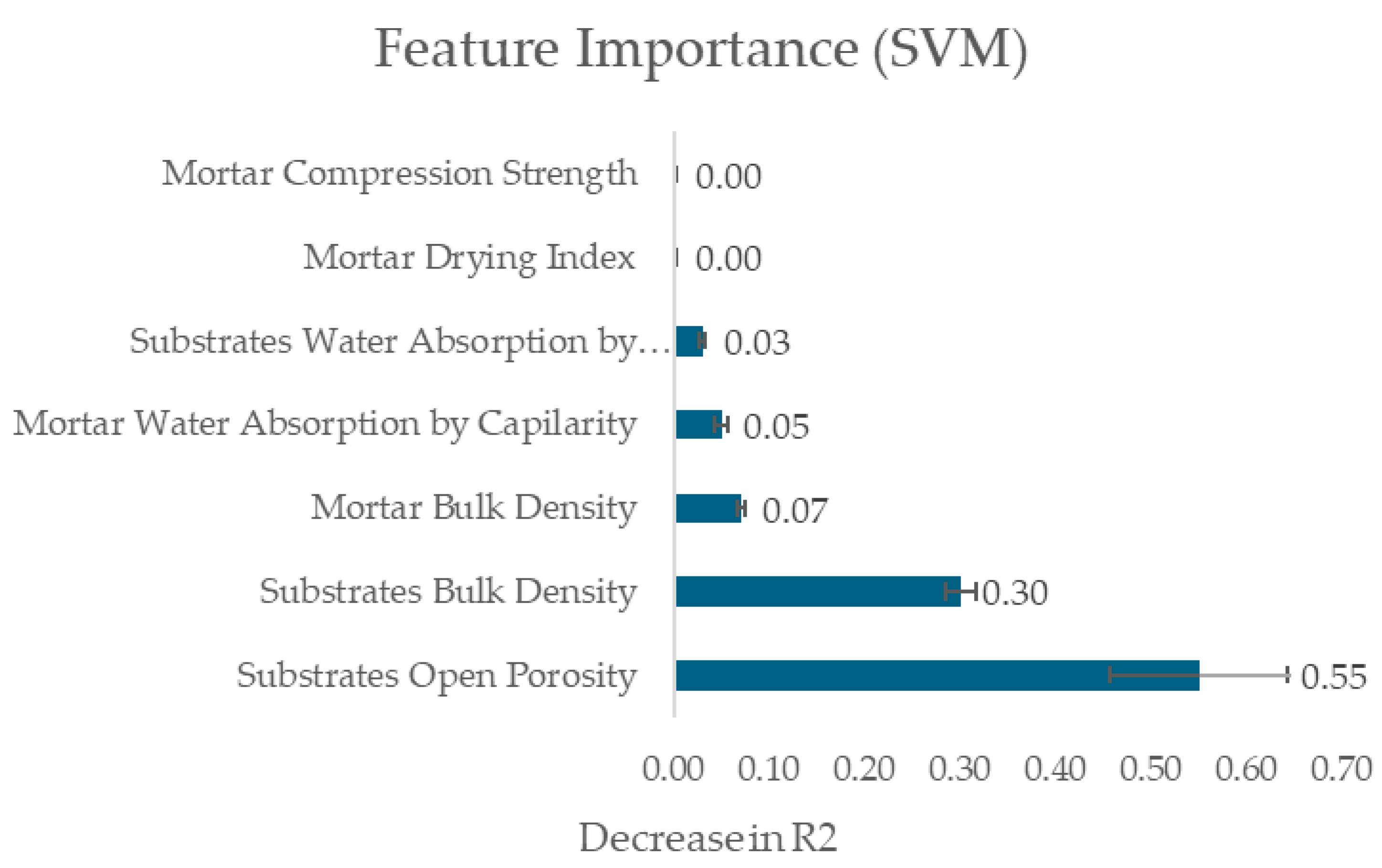 Applsci 14 10780 g005