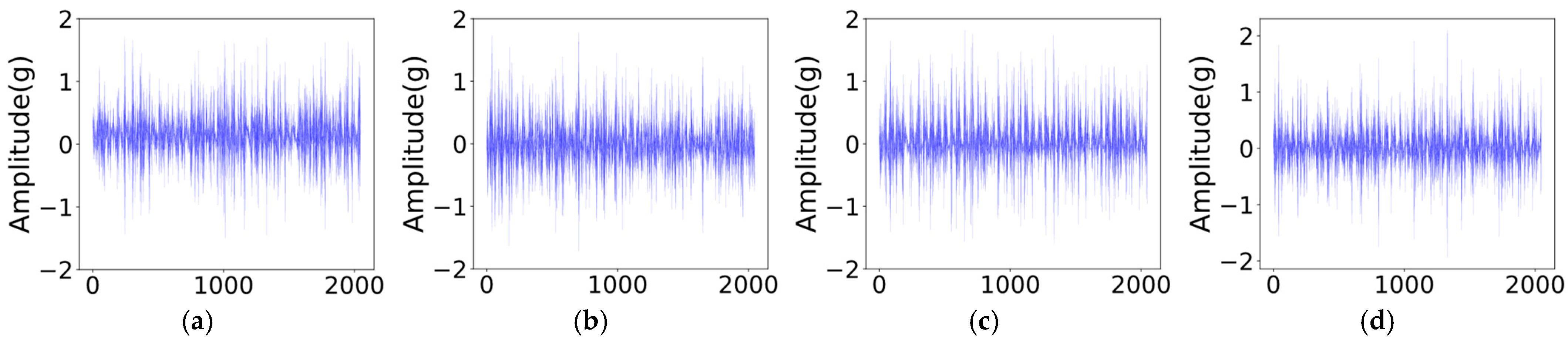 Applsci 14 10781 g003