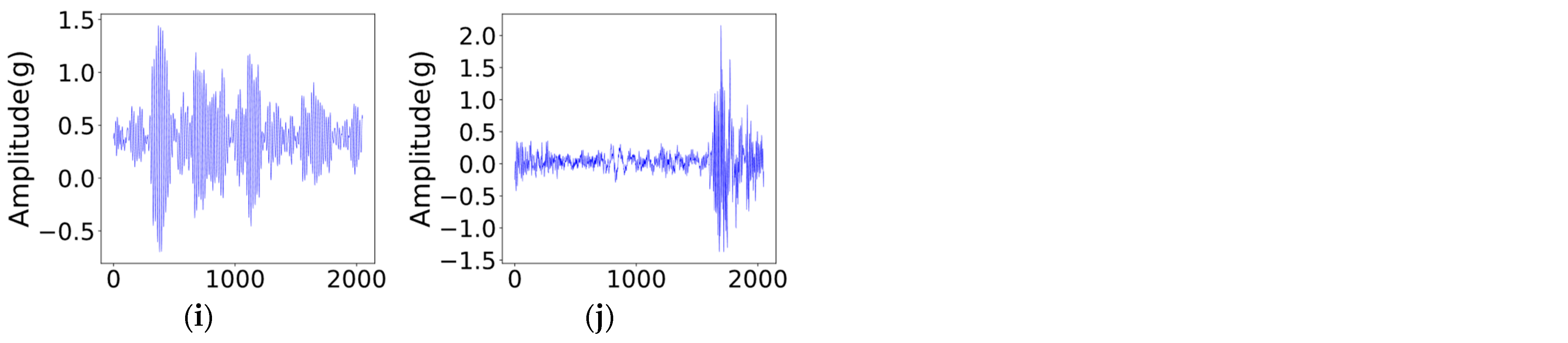 Applsci 14 10781 g004b