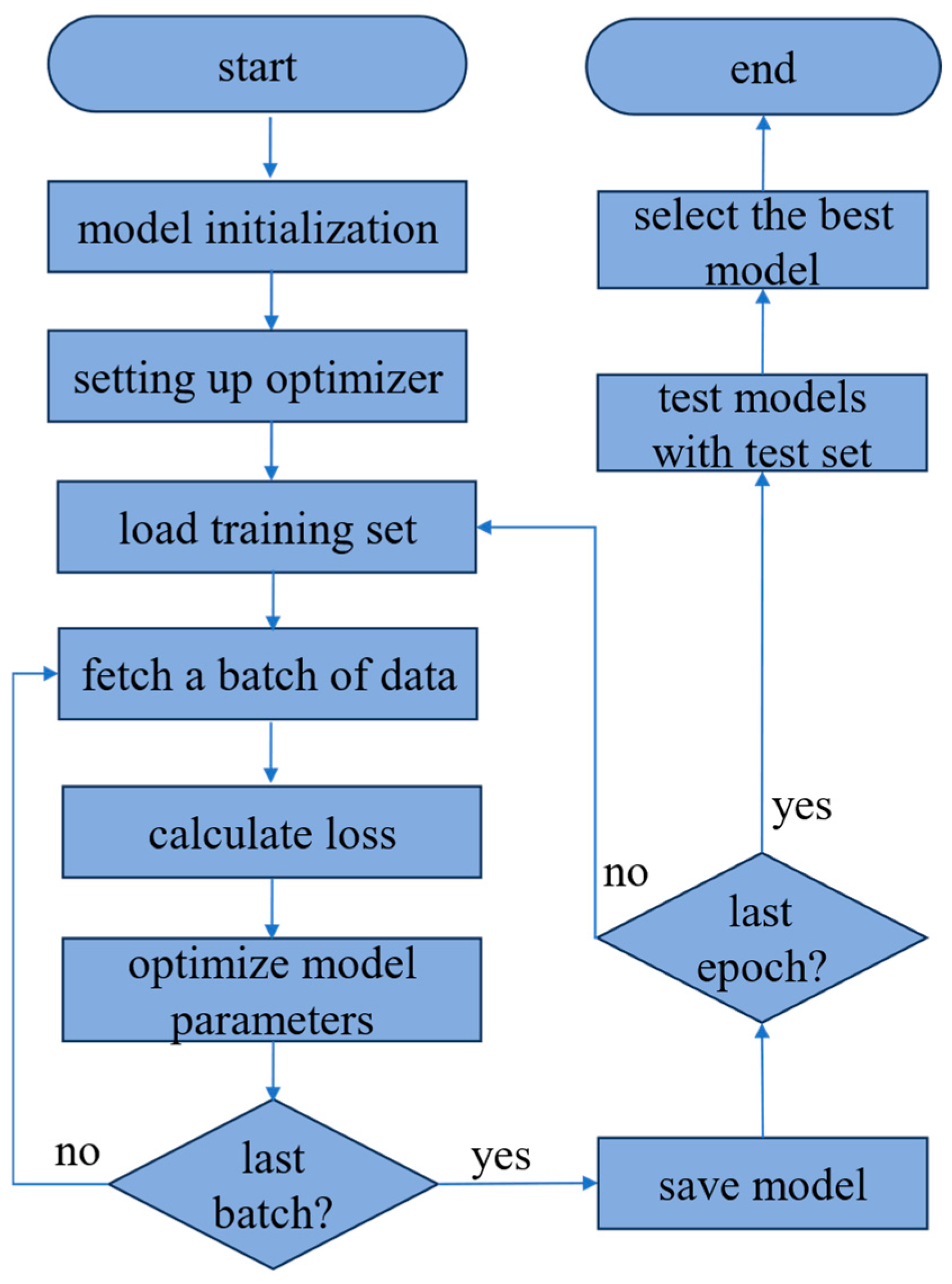 Applsci 14 10781 g006