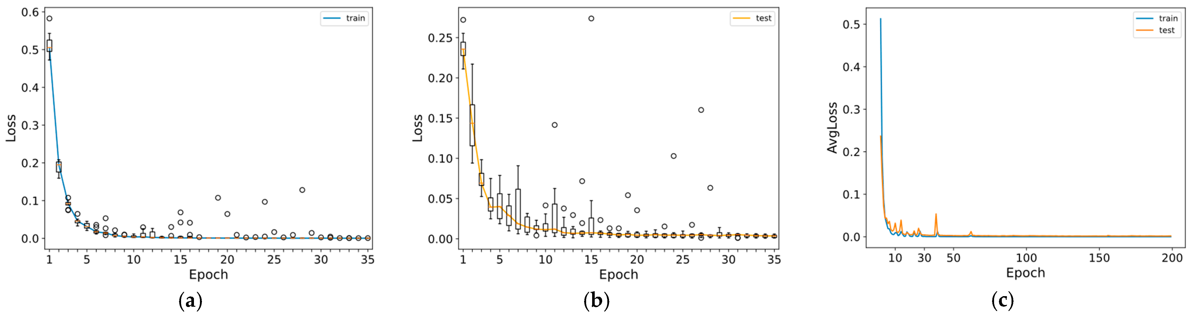 Applsci 14 10781 g007