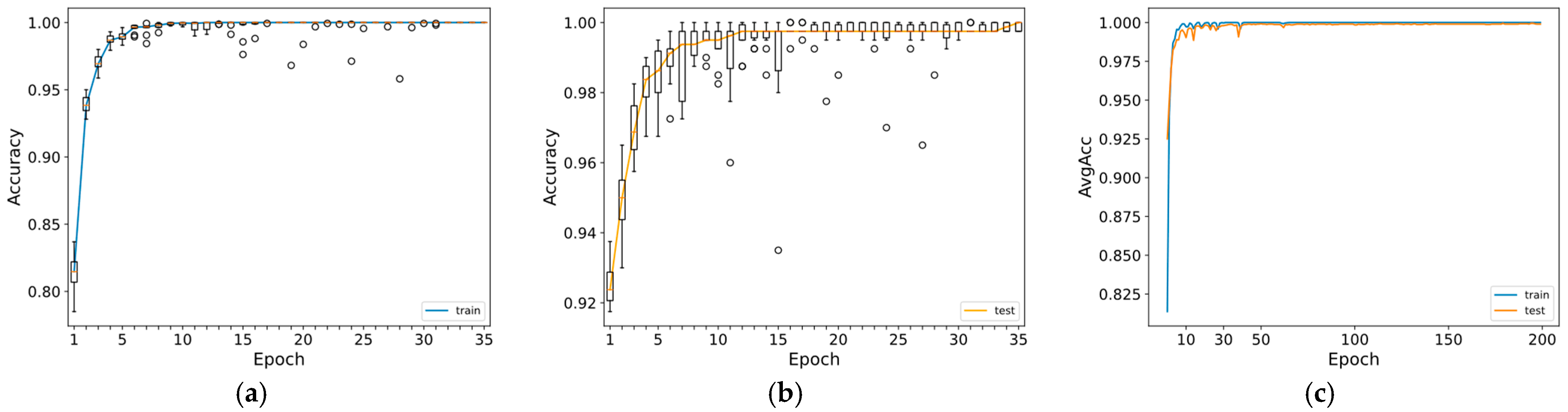 Applsci 14 10781 g008