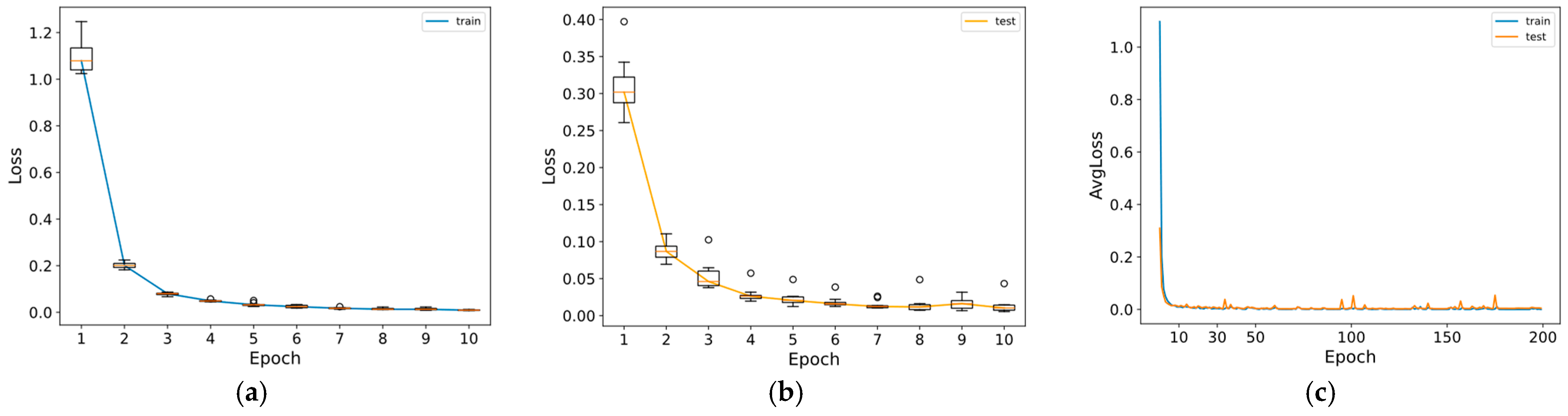 Applsci 14 10781 g009