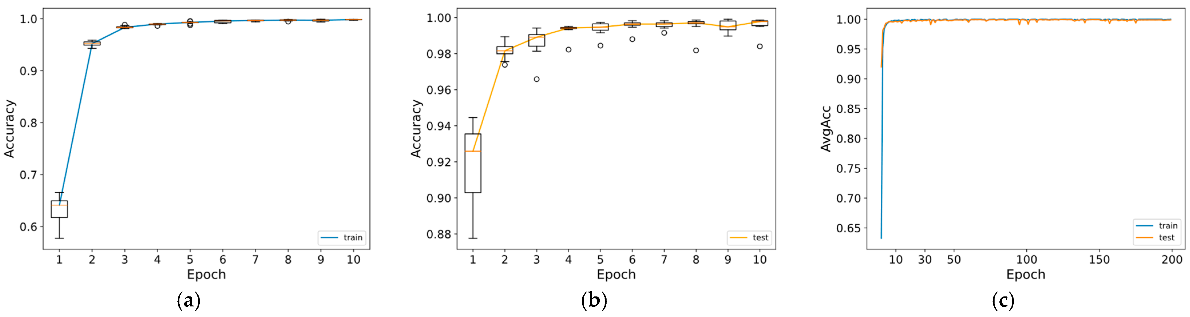 Applsci 14 10781 g010