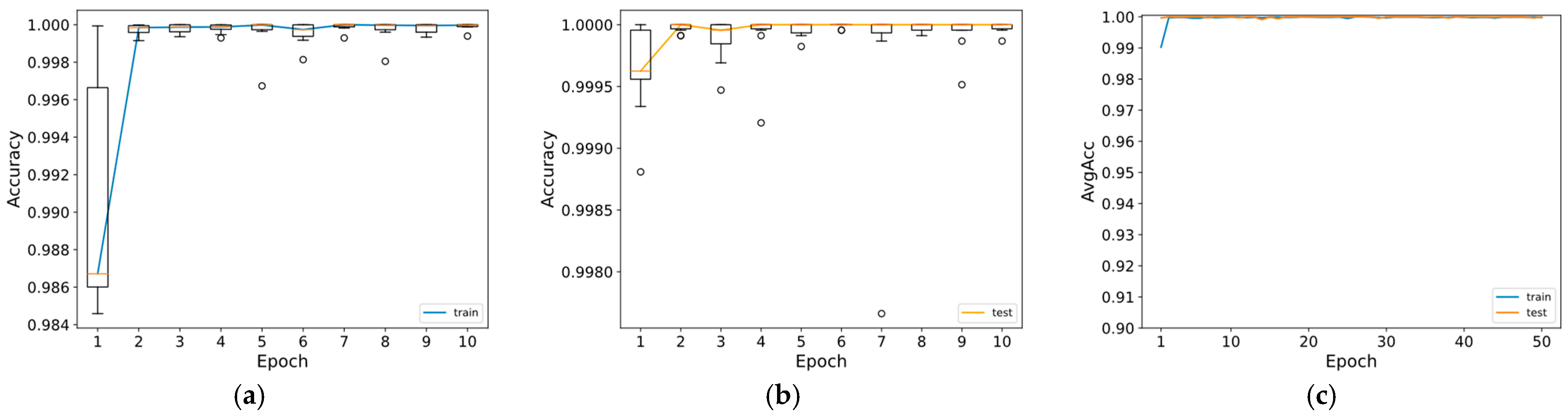 Applsci 14 10781 g012