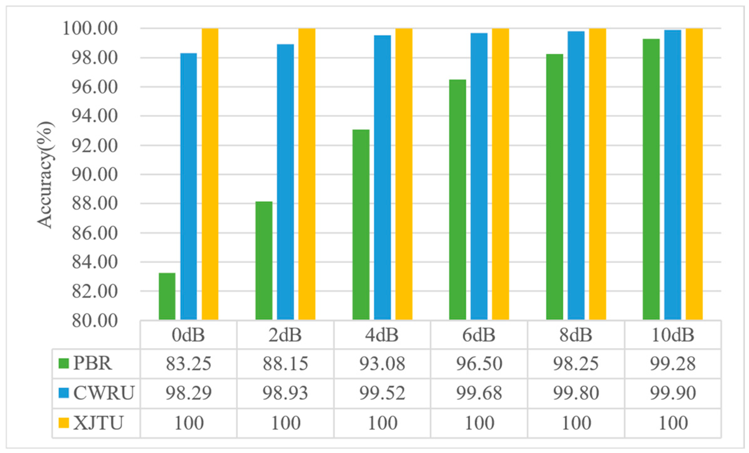 Applsci 14 10781 g014
