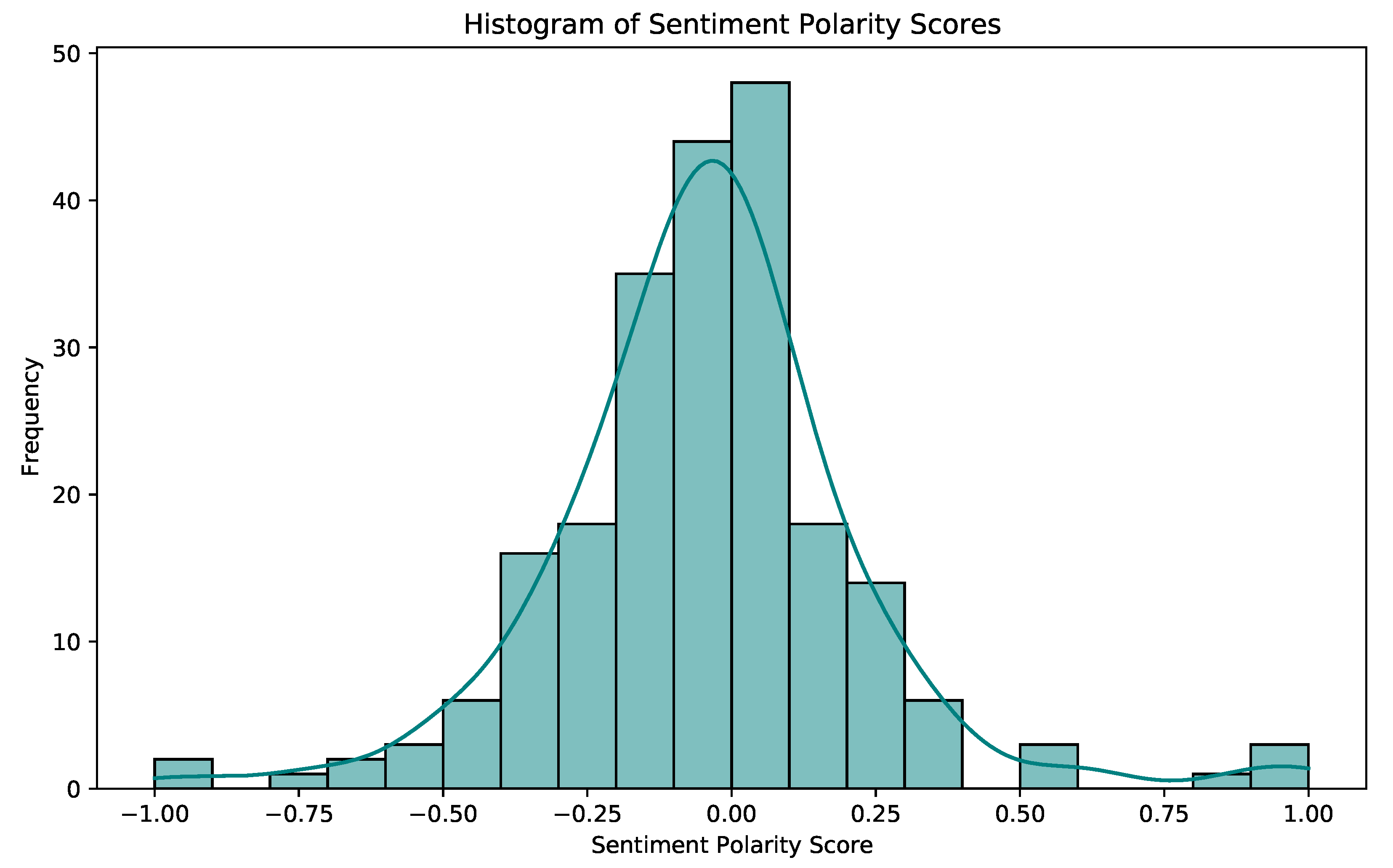 Applsci 14 10782 g006