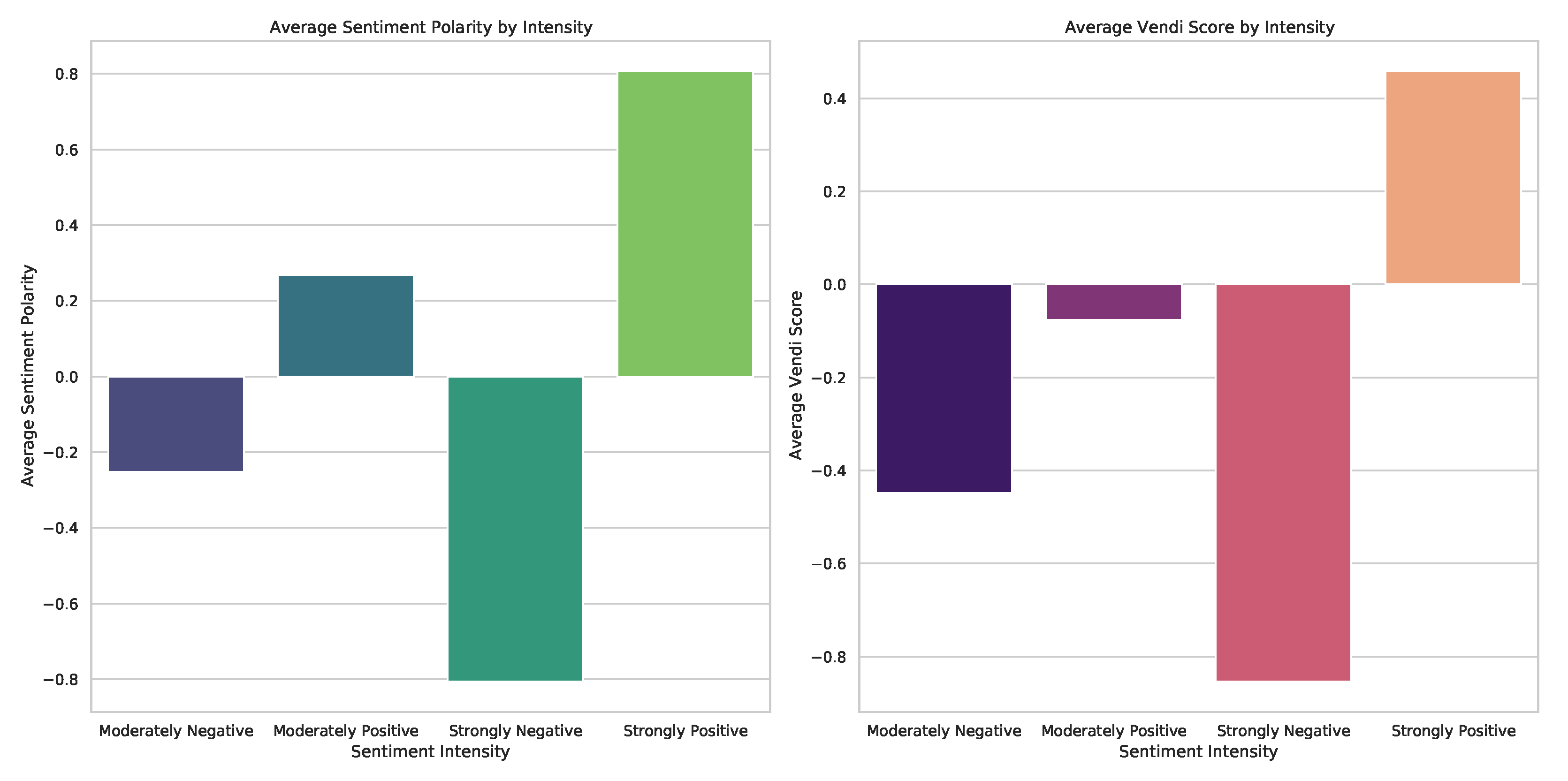 Applsci 14 10782 g012
