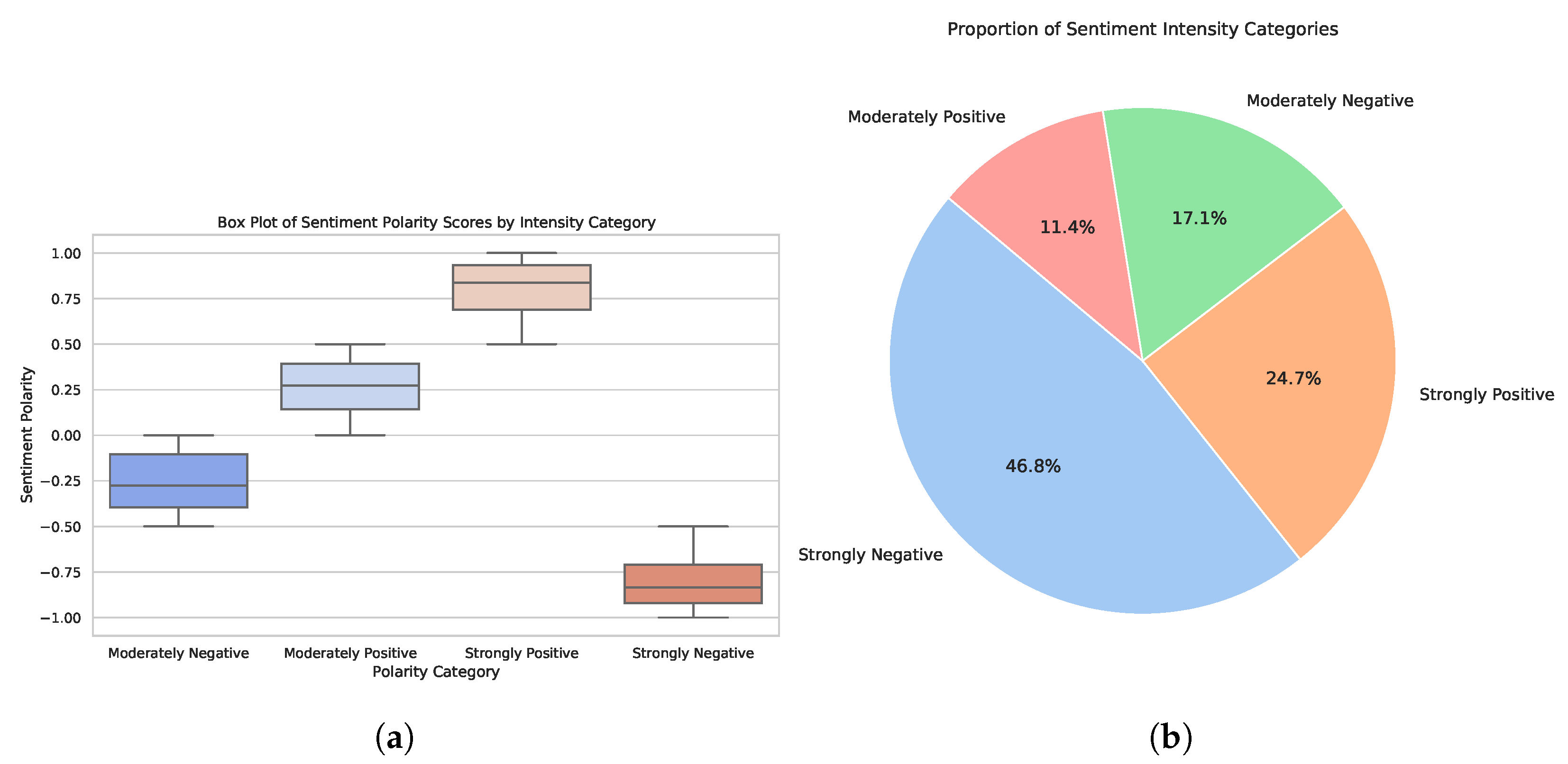 Applsci 14 10782 g013