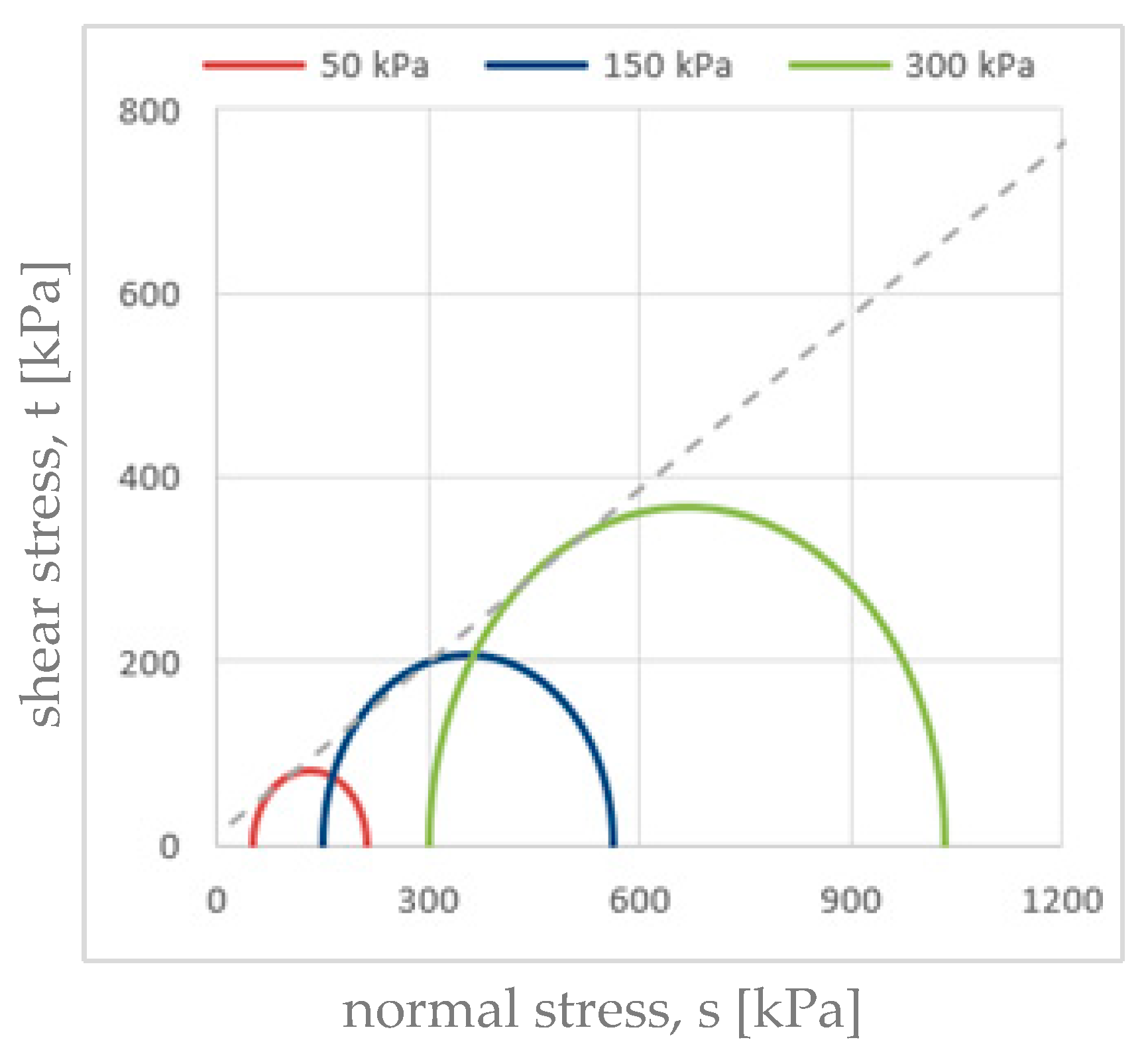 Applsci 14 10783 g005